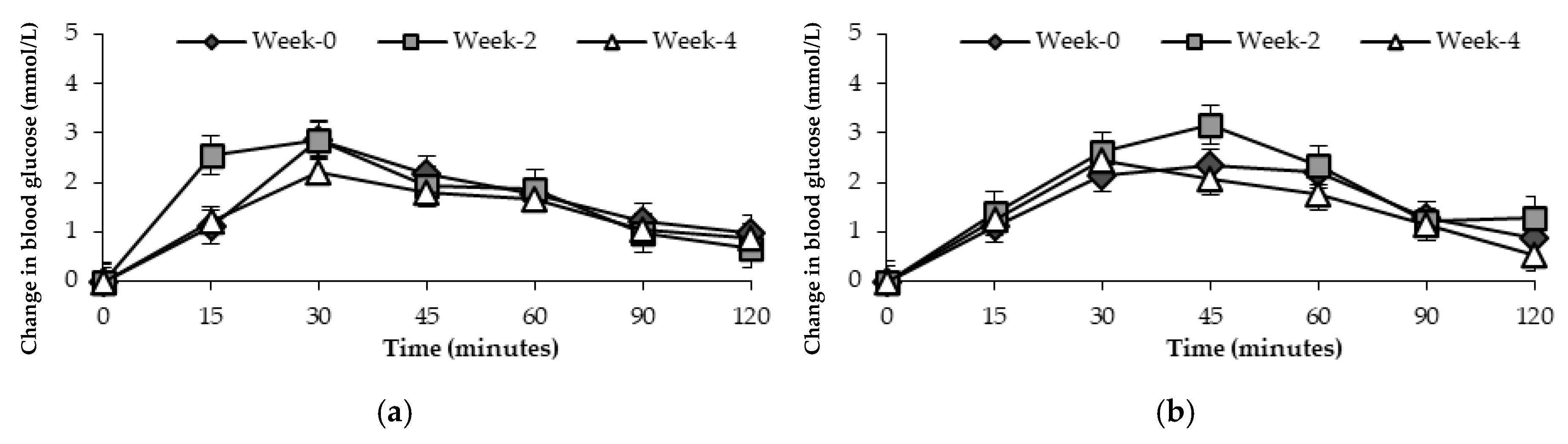 Nutrients 17 00441 g004 Nutrients 17 00441 g004