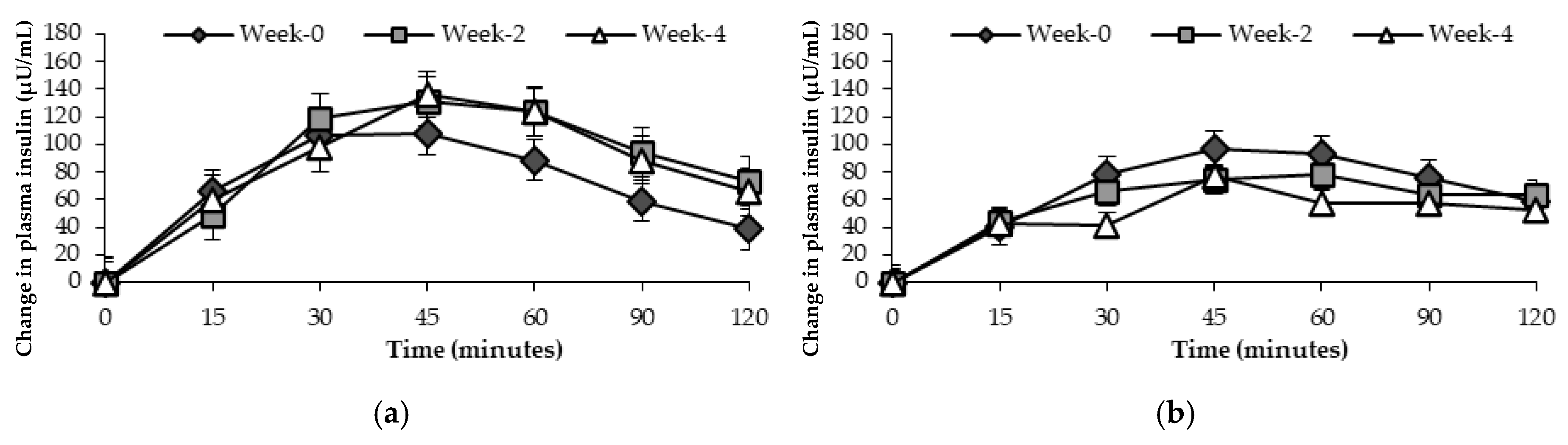 Nutrients 17 00441 g005 Nutrients 17 00441 g005