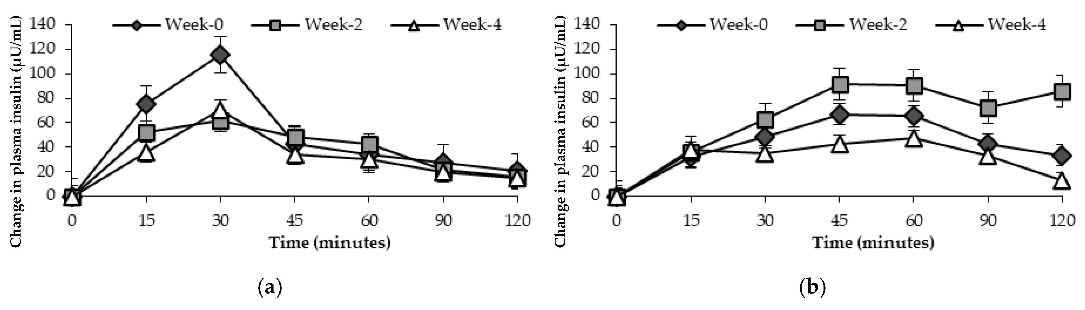 Nutrients 17 00441 g006 Nutrients 17 00441 g006