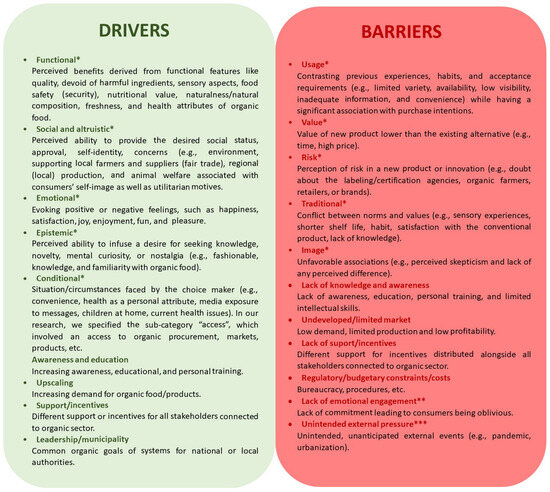 Nutrients 17 00445 g001