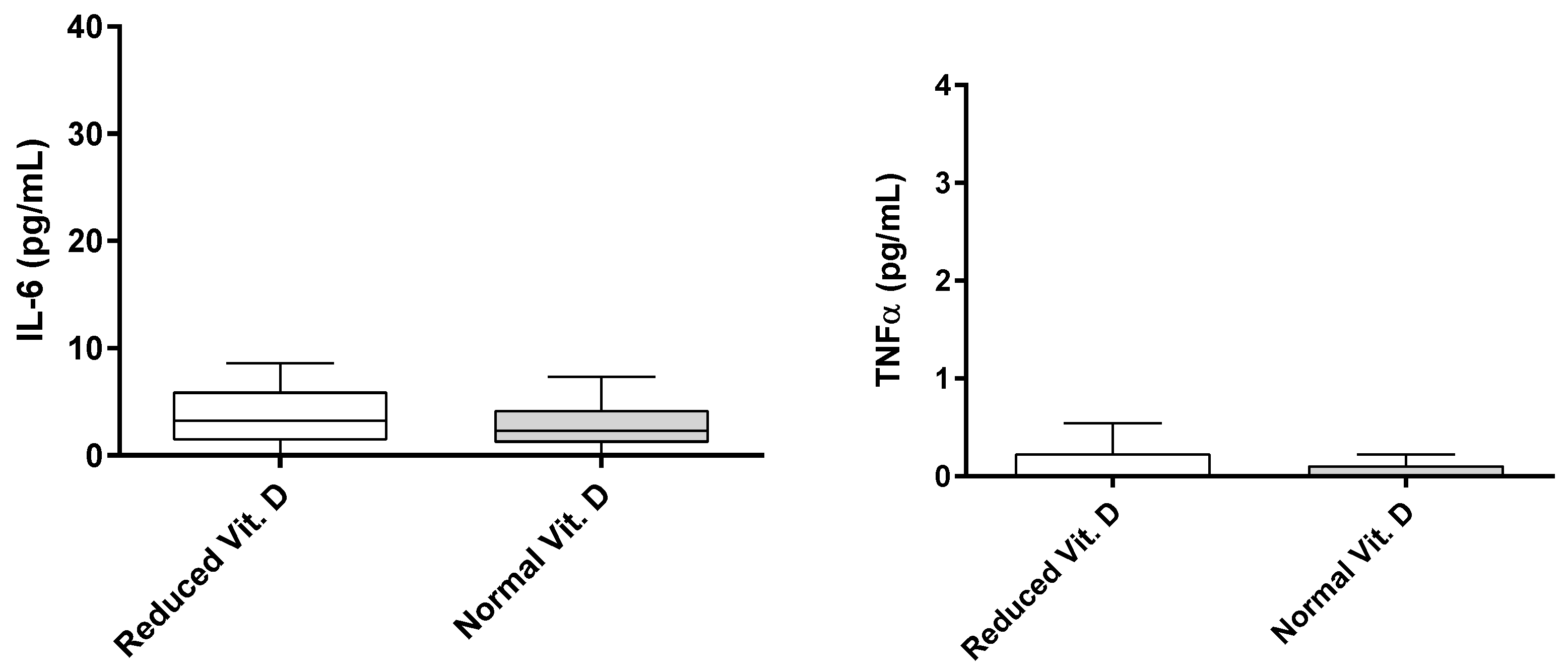 Nutrients 17 00447 g002