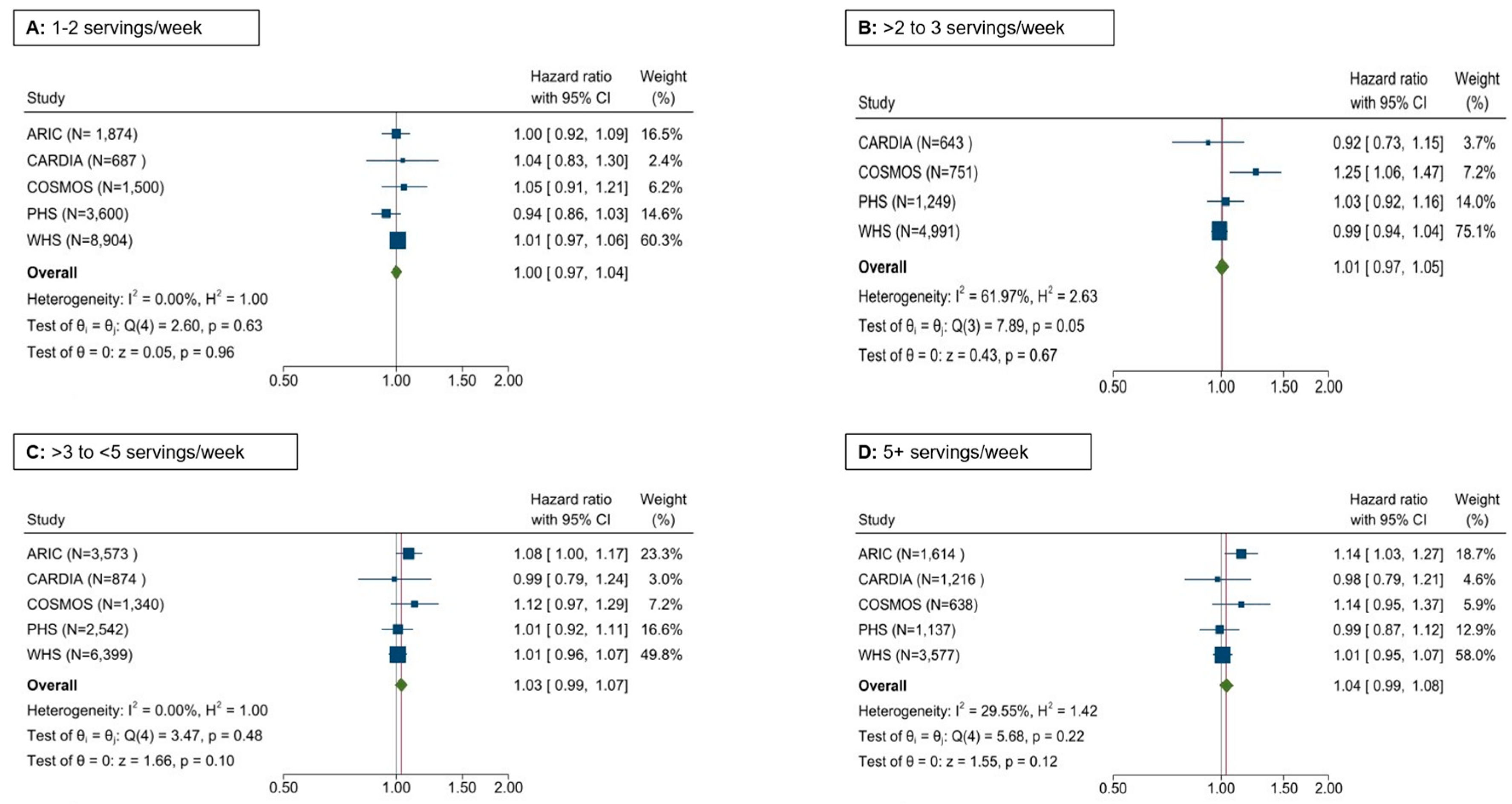 Nutrients 17 00451 g002