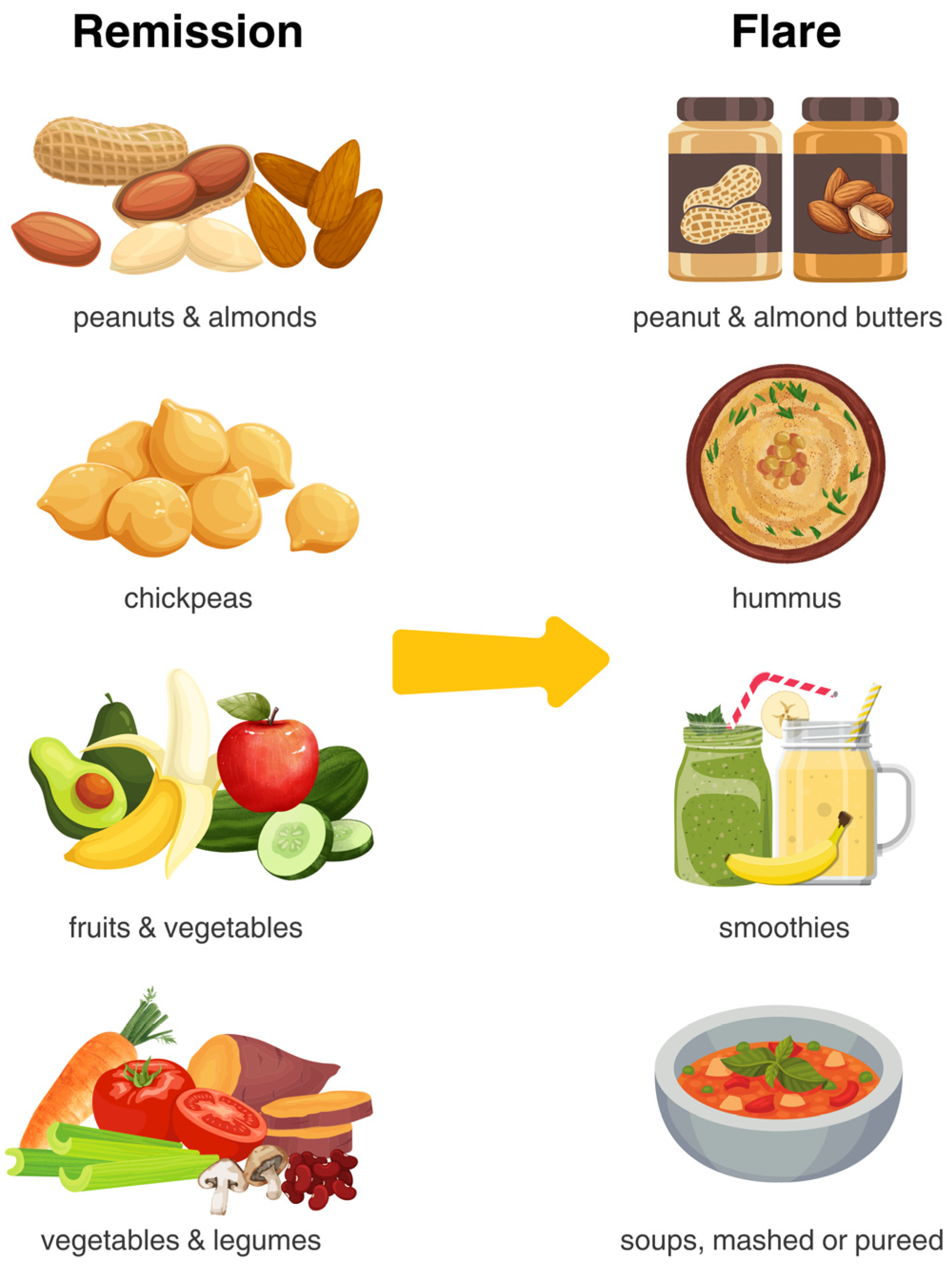 Nutrients 17 00470 g001