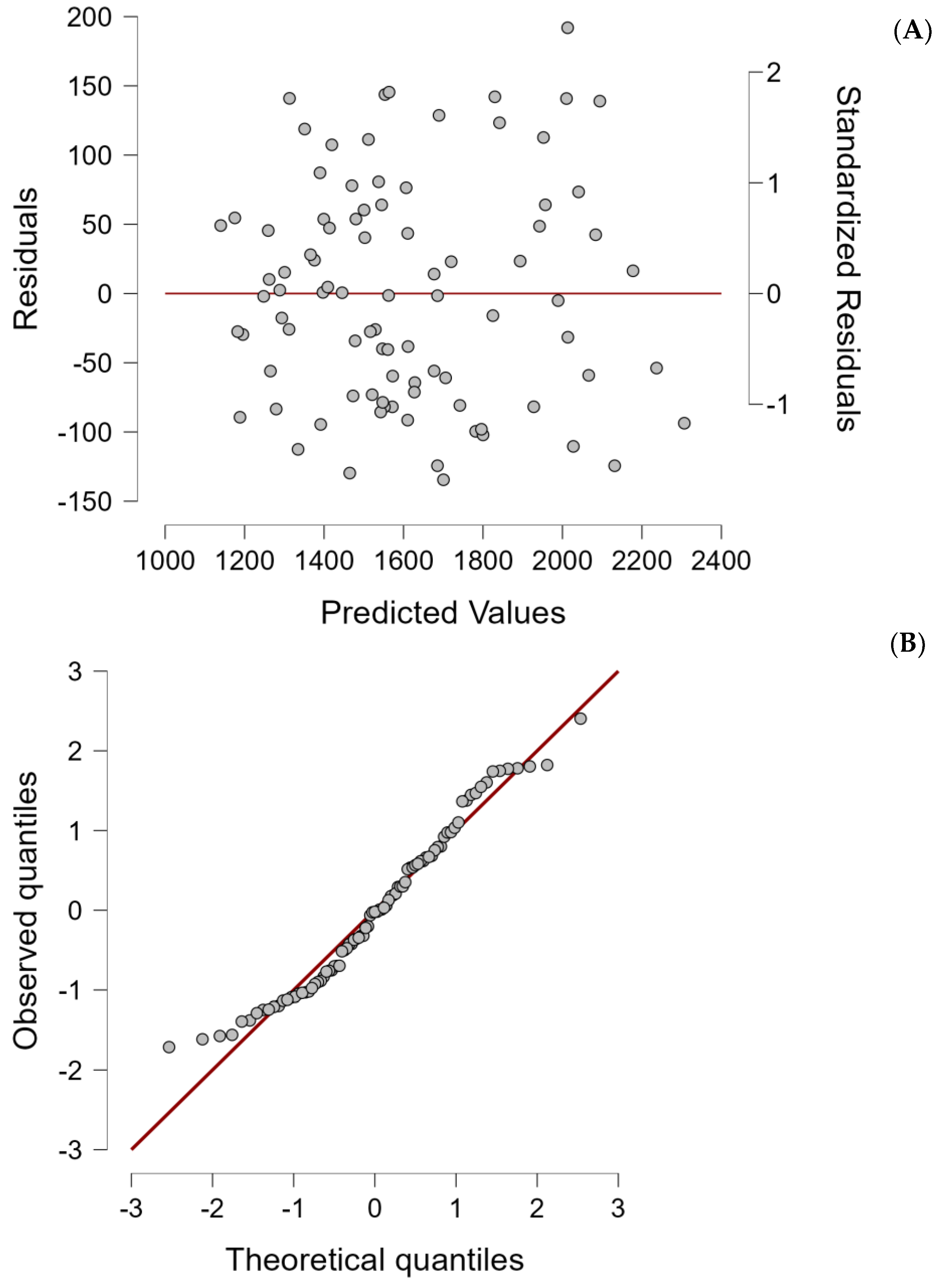 Nutrients 17 00482 g001