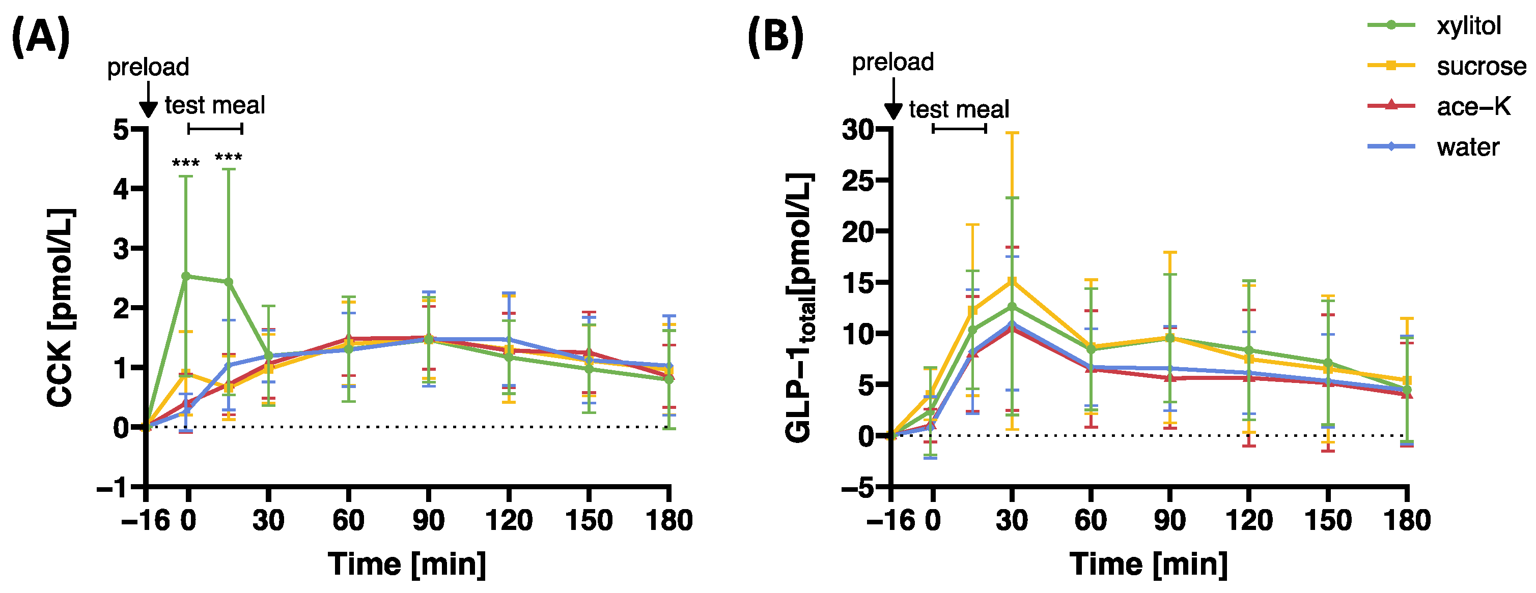 Nutrients 17 00484 g004