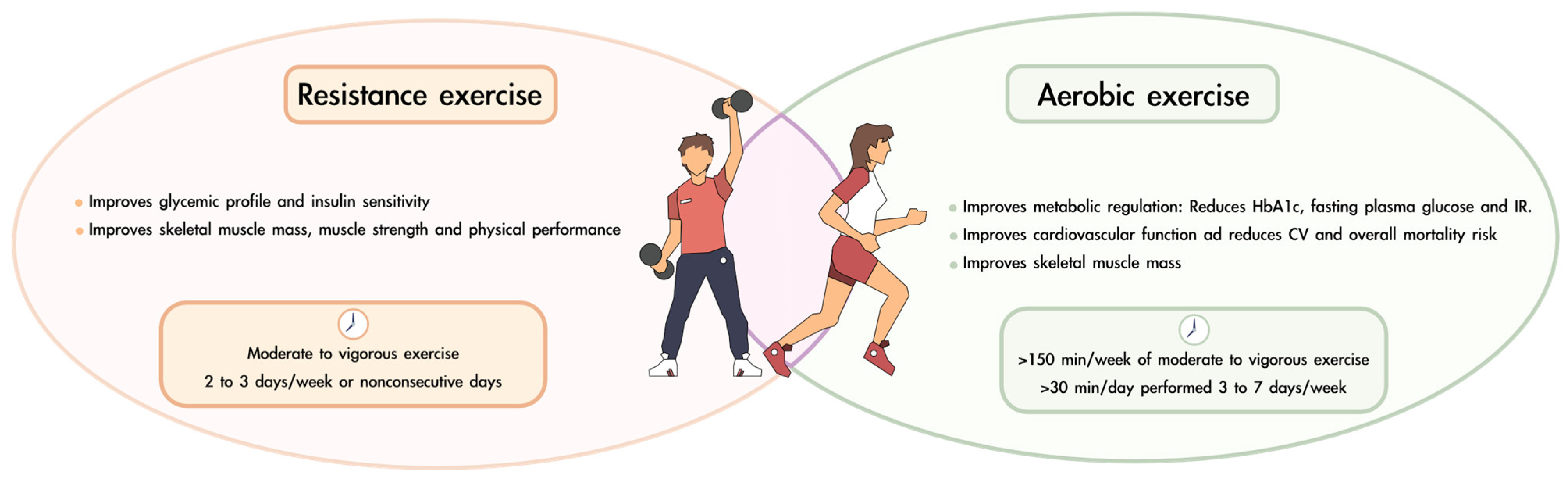 Nutrients 17 00499 g003