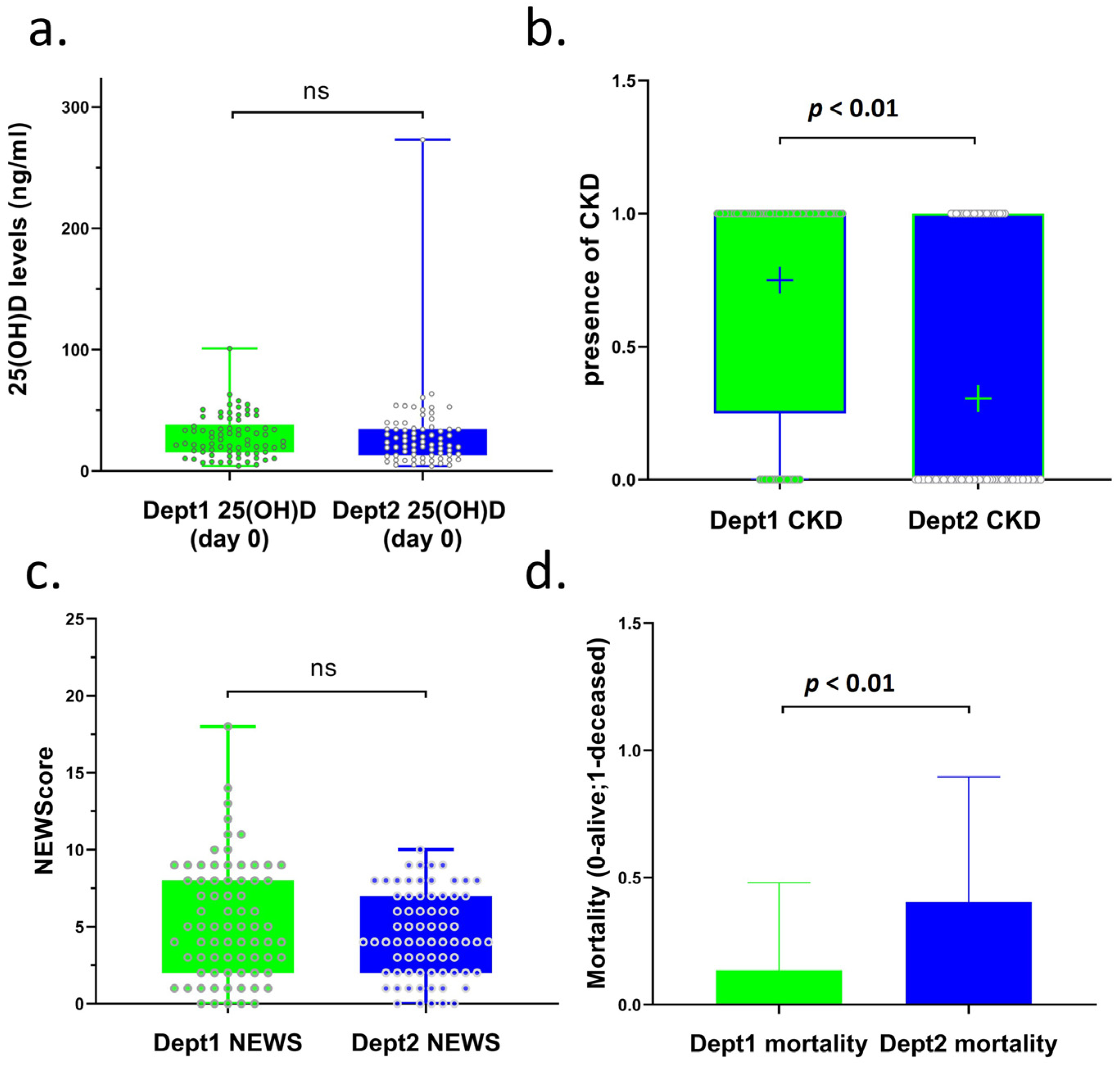 Nutrients 17 00507 g001