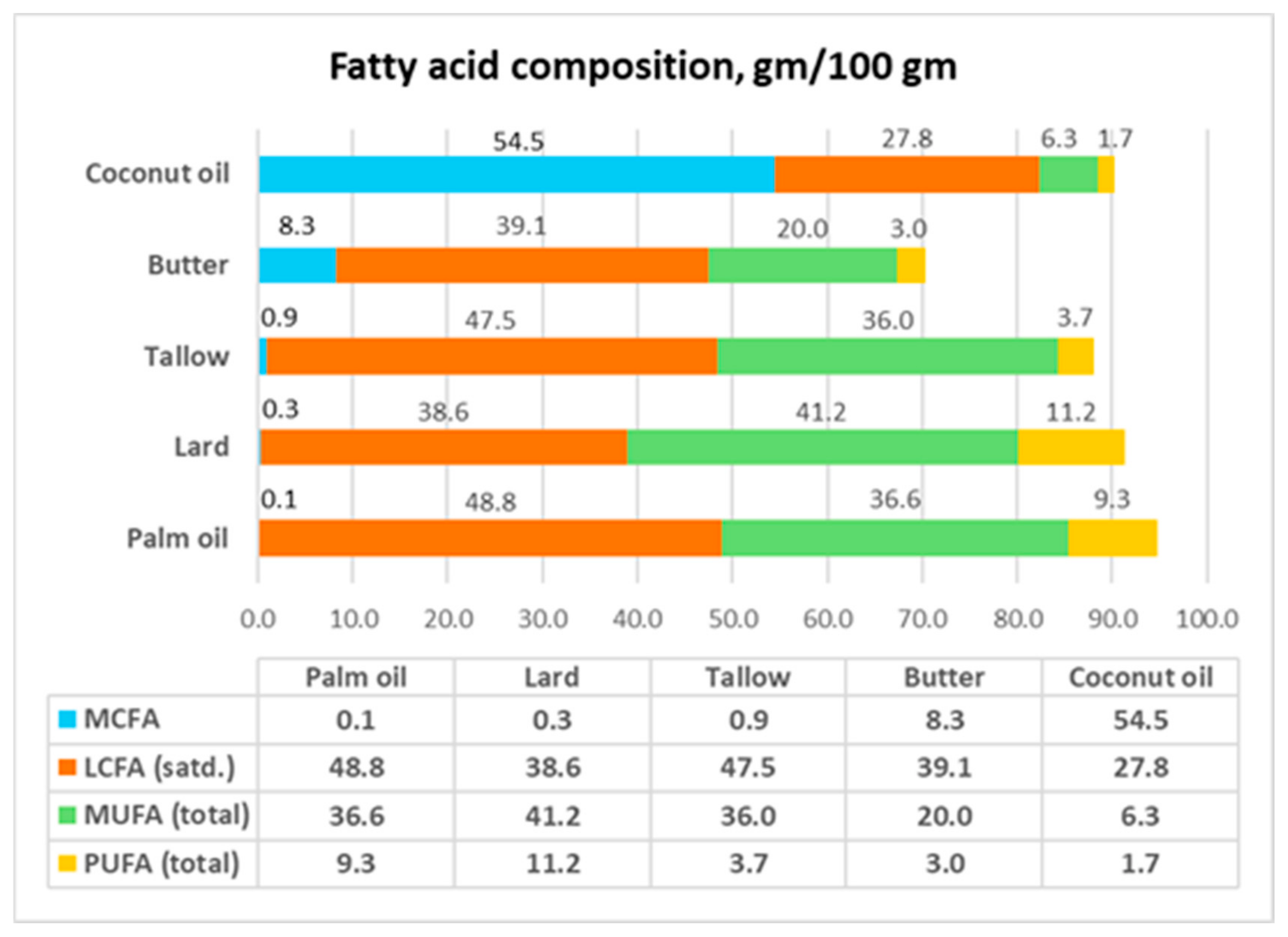 Nutrients 17 00514 g001 Nutrients 17 00514 g001