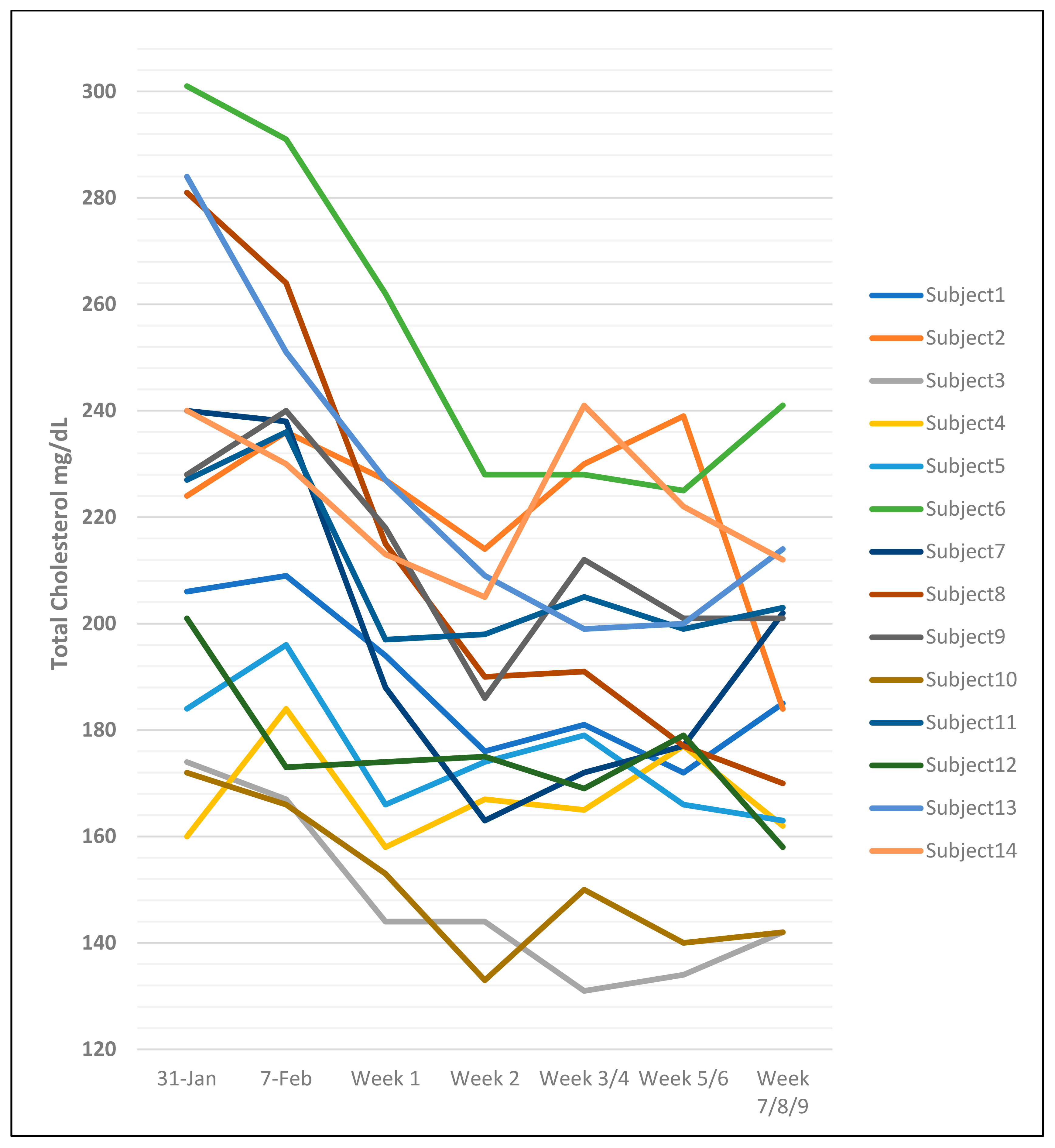 Nutrients 17 00514 g002 Nutrients 17 00514 g002