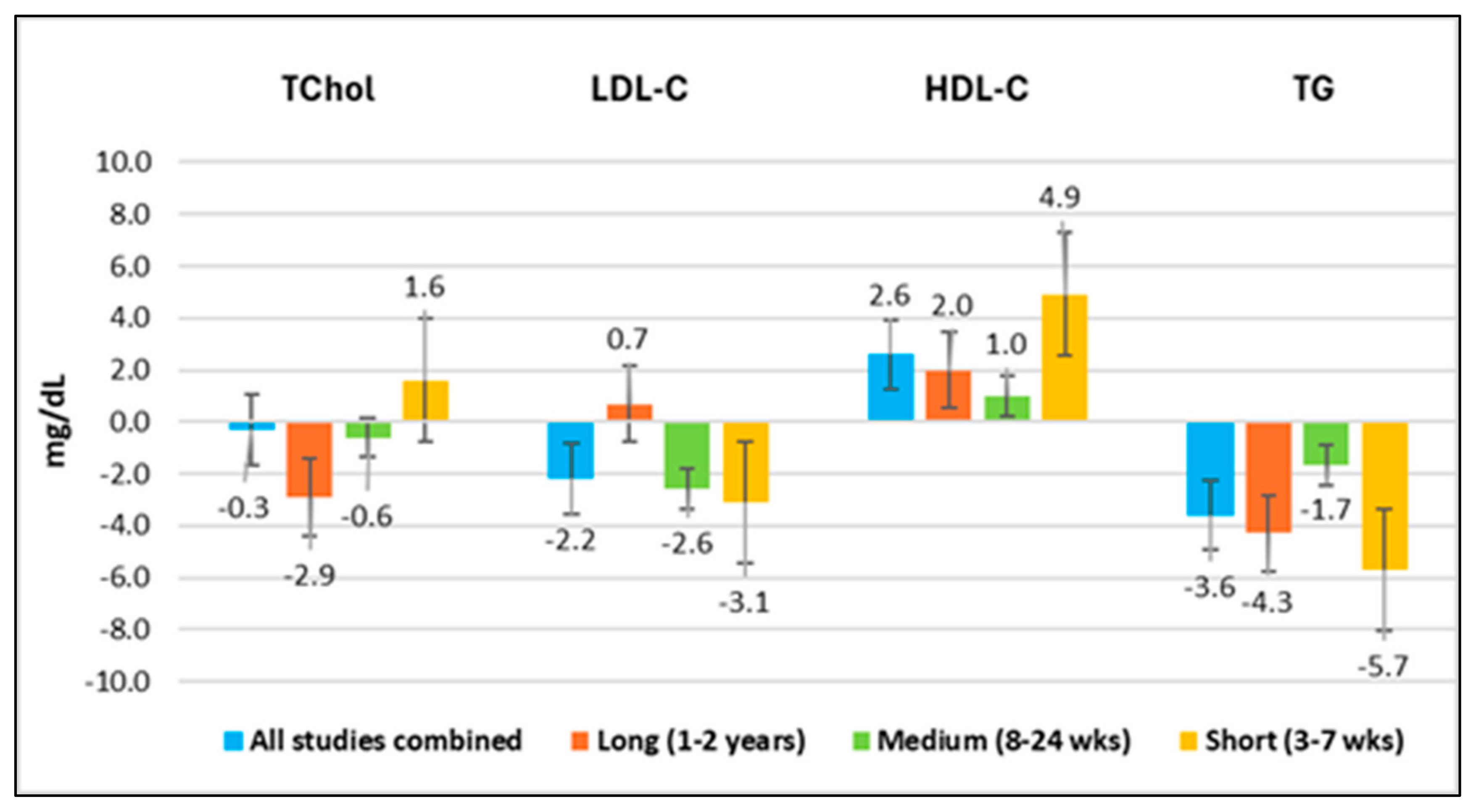 Nutrients 17 00514 g004 Nutrients 17 00514 g004