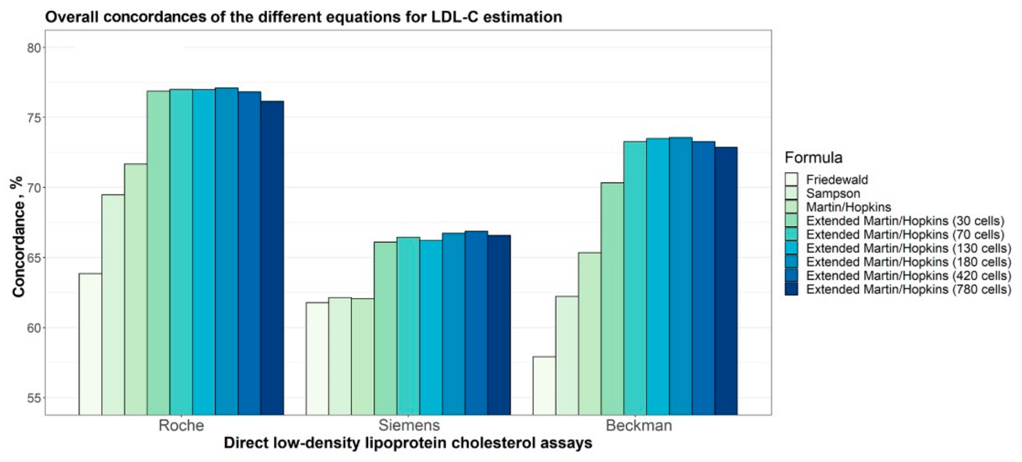 Nutrients 17 00514 g005 Nutrients 17 00514 g005