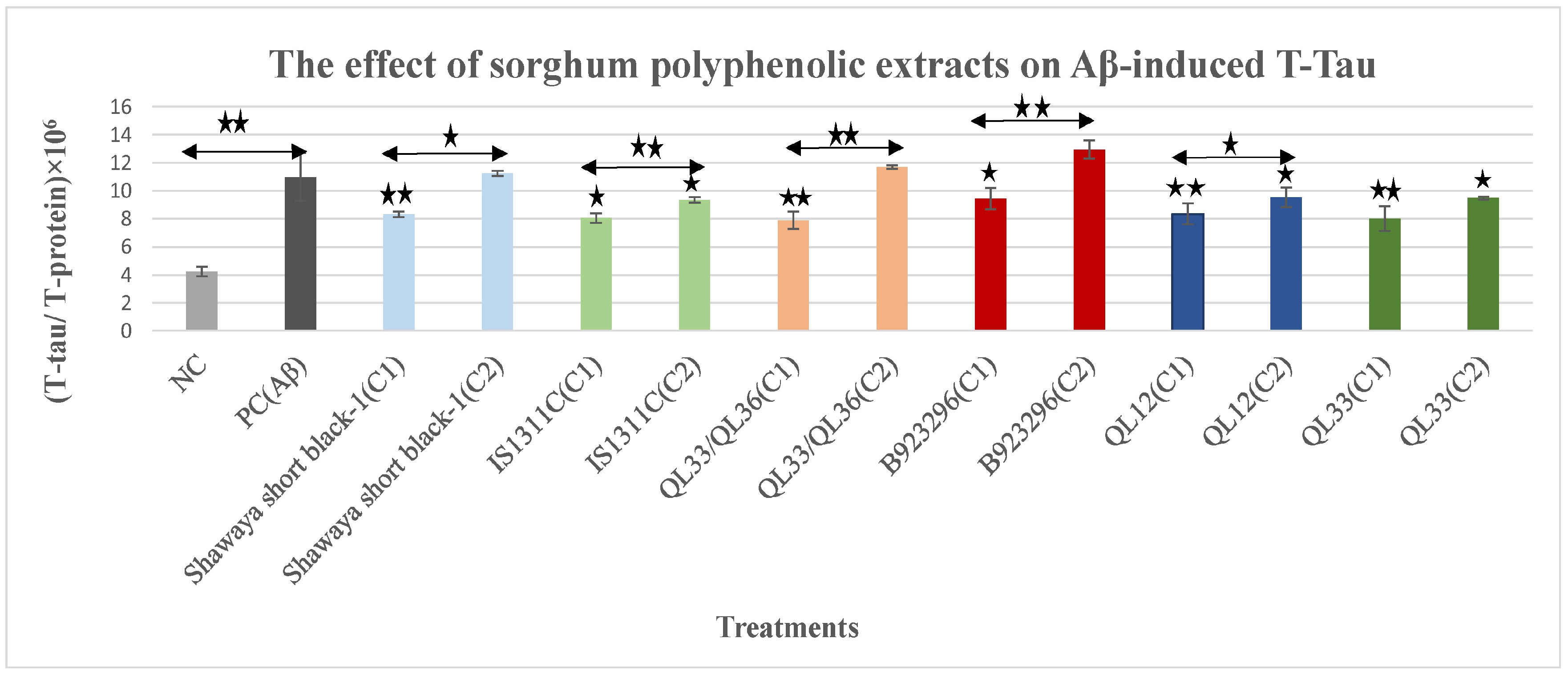 Nutrients 17 00516 g001