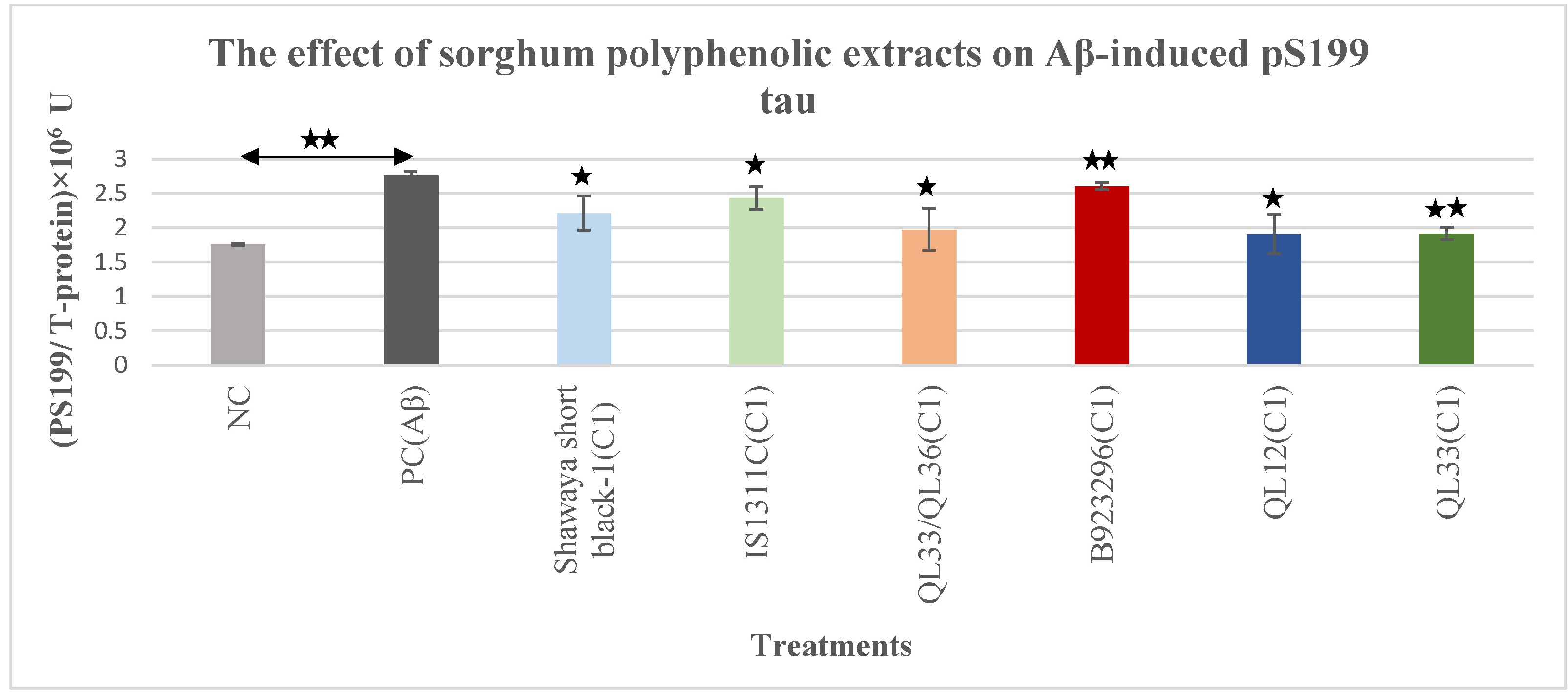 Nutrients 17 00516 g002