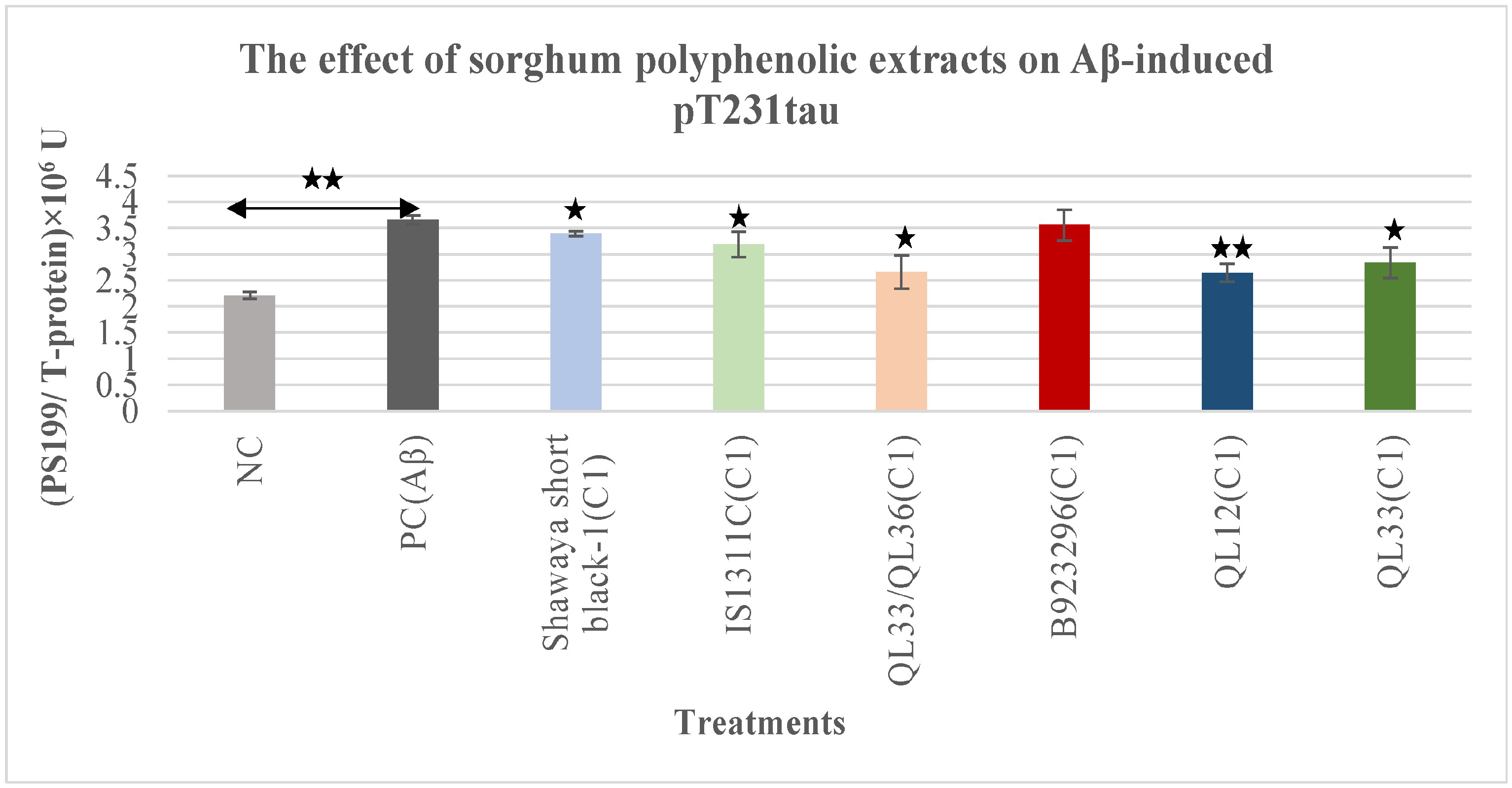 Nutrients 17 00516 g003