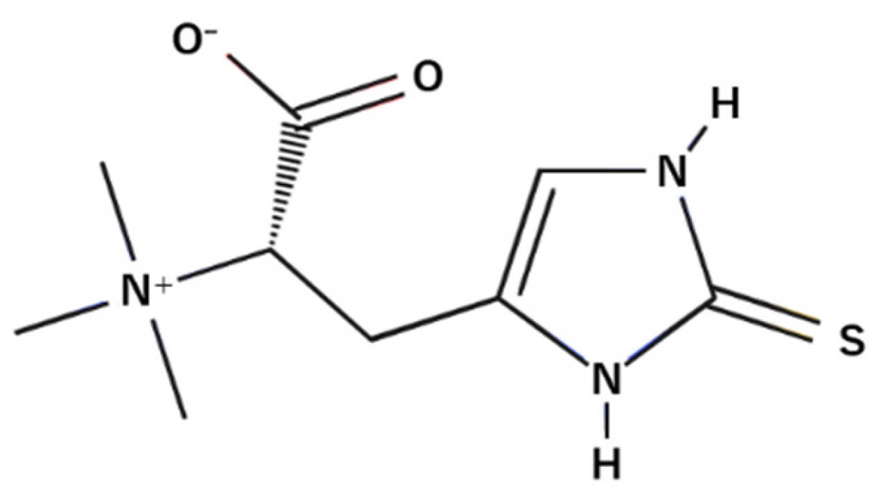 Nutrients 17 00517 g001