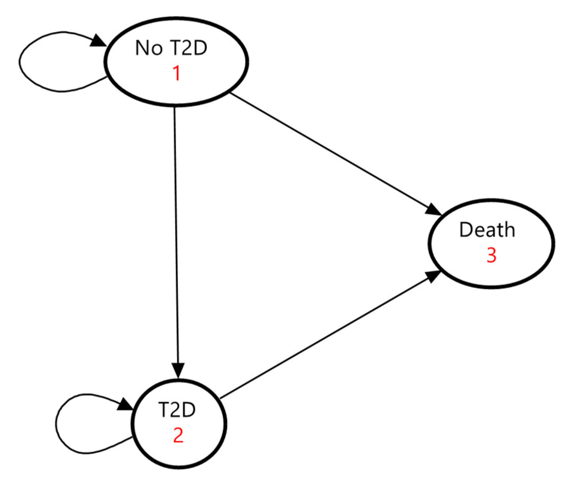 Nutrients 17 00532 g001