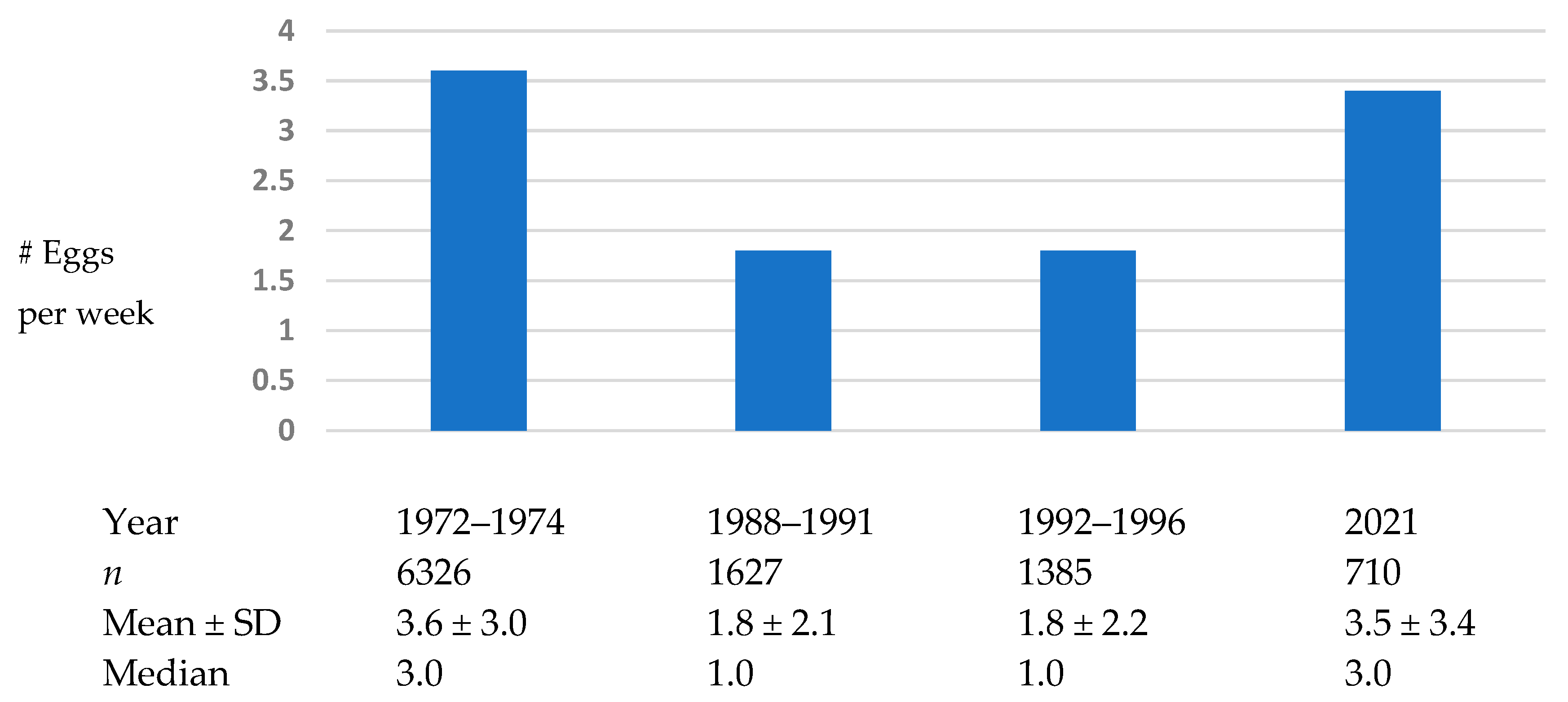 Nutrients 17 00533 g001