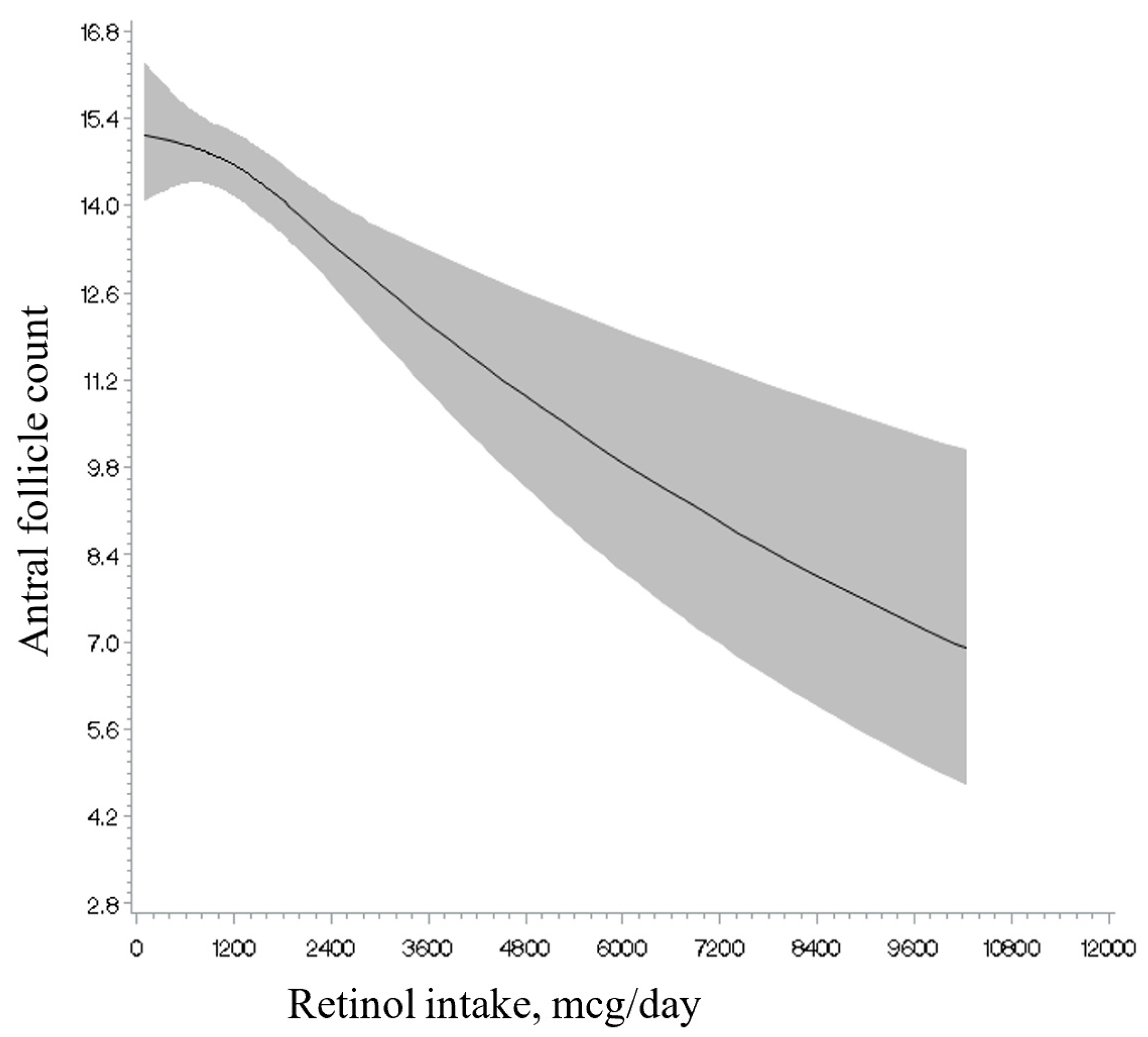 Nutrients 17 00554 g001
