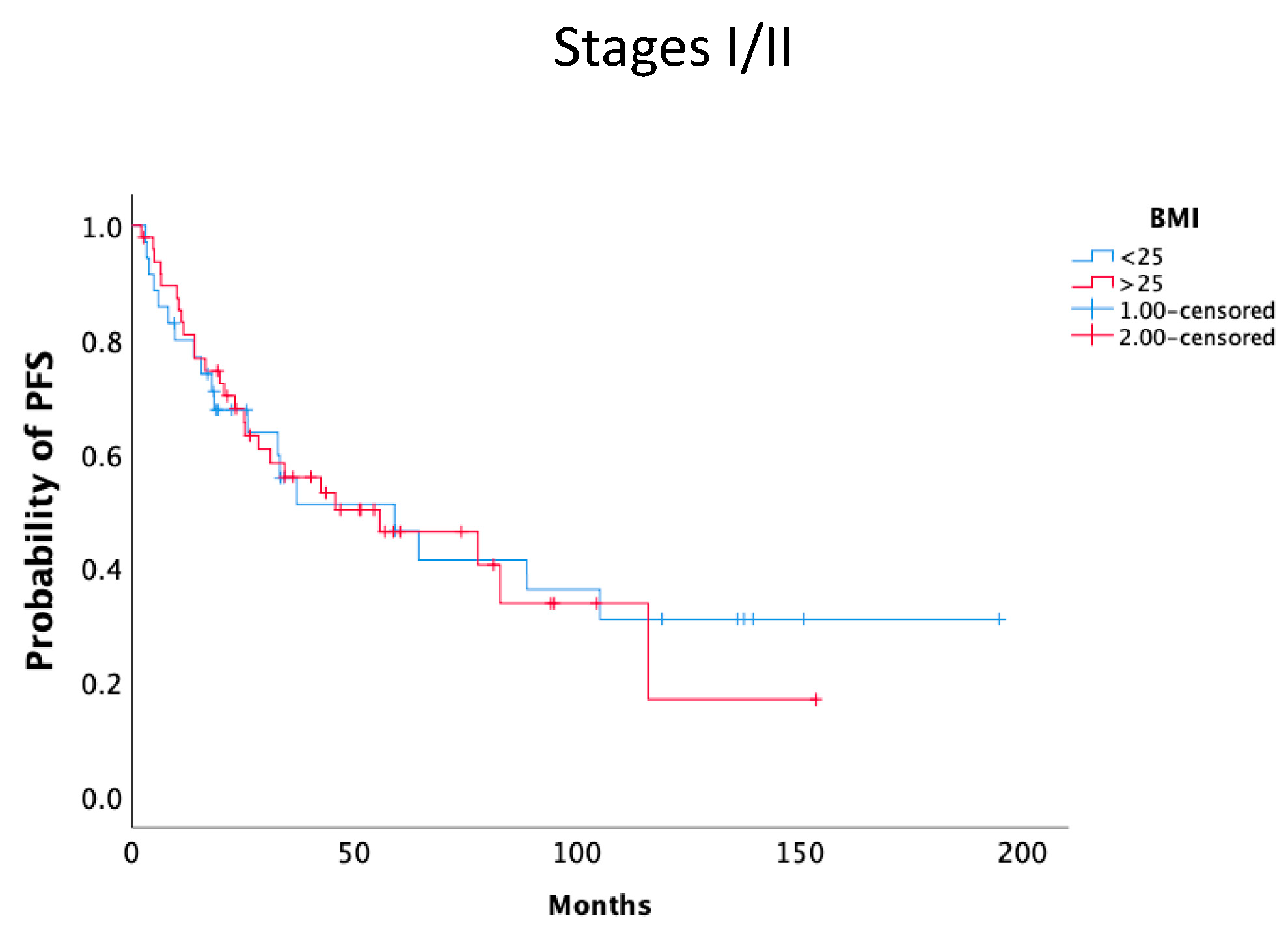 Nutrients 17 00556 g003