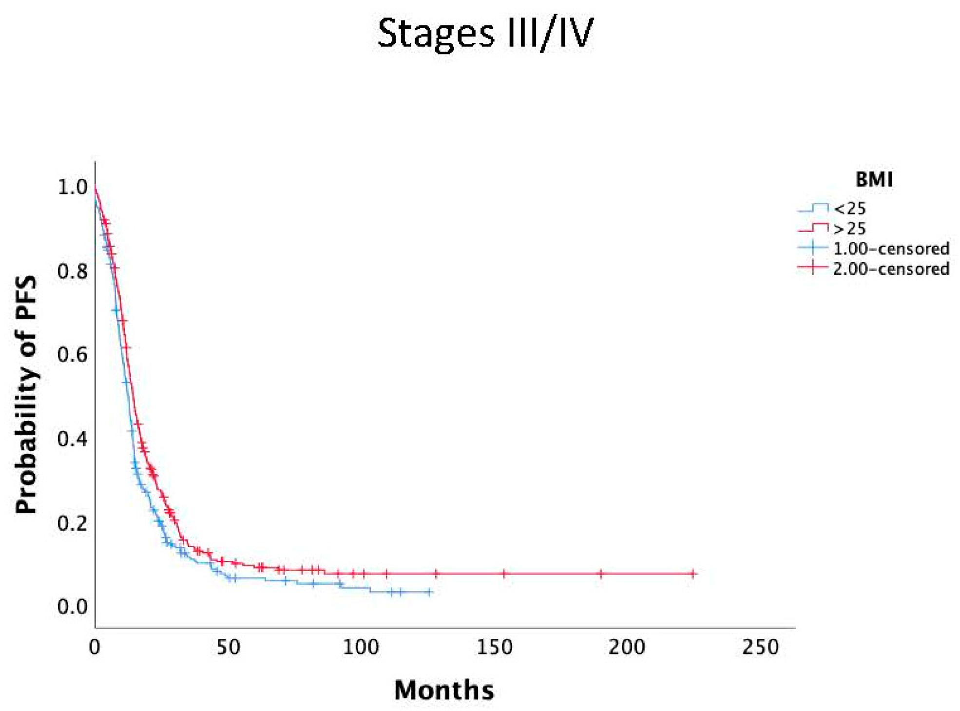Nutrients 17 00556 g004