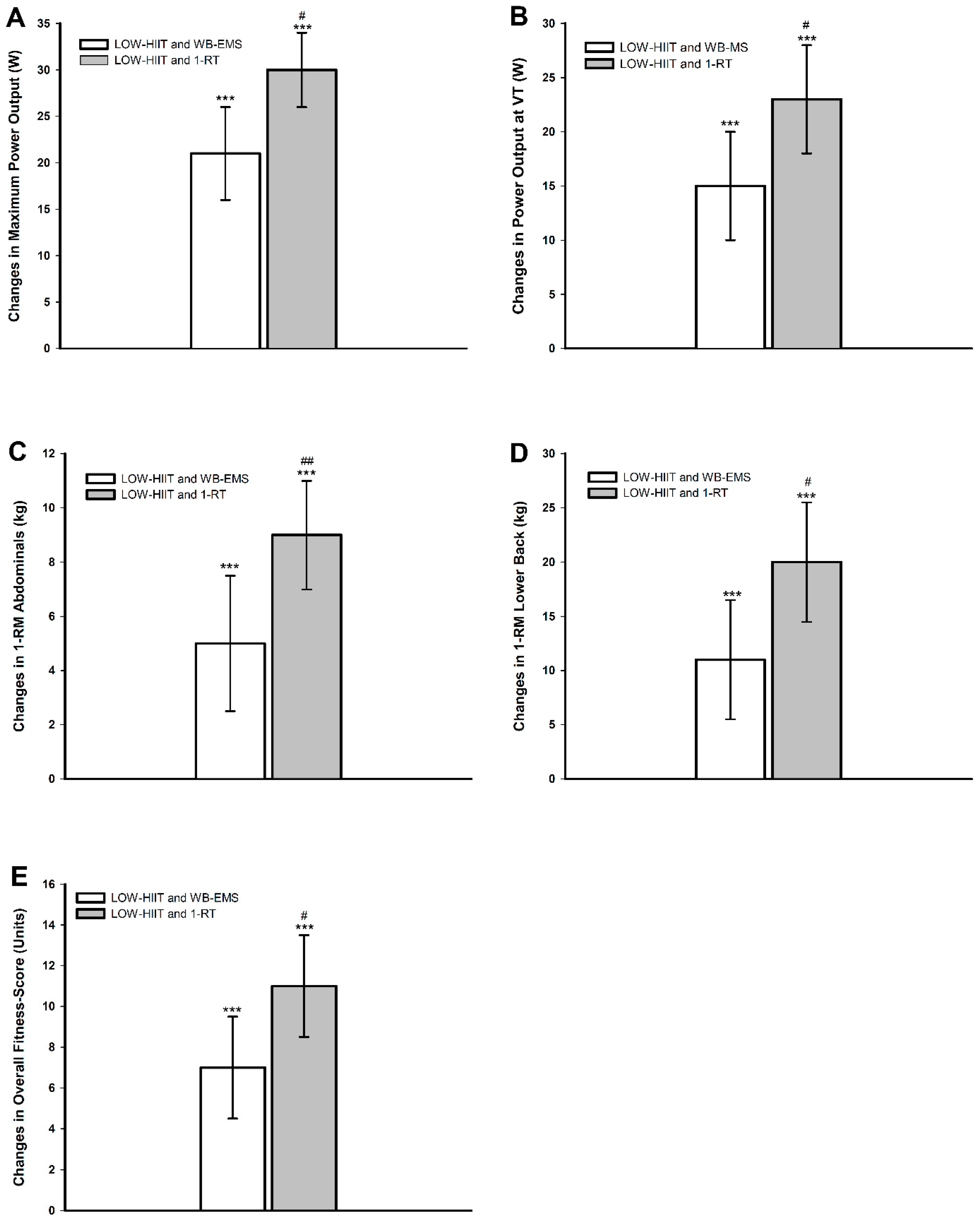 Nutrients 17 00561 g003