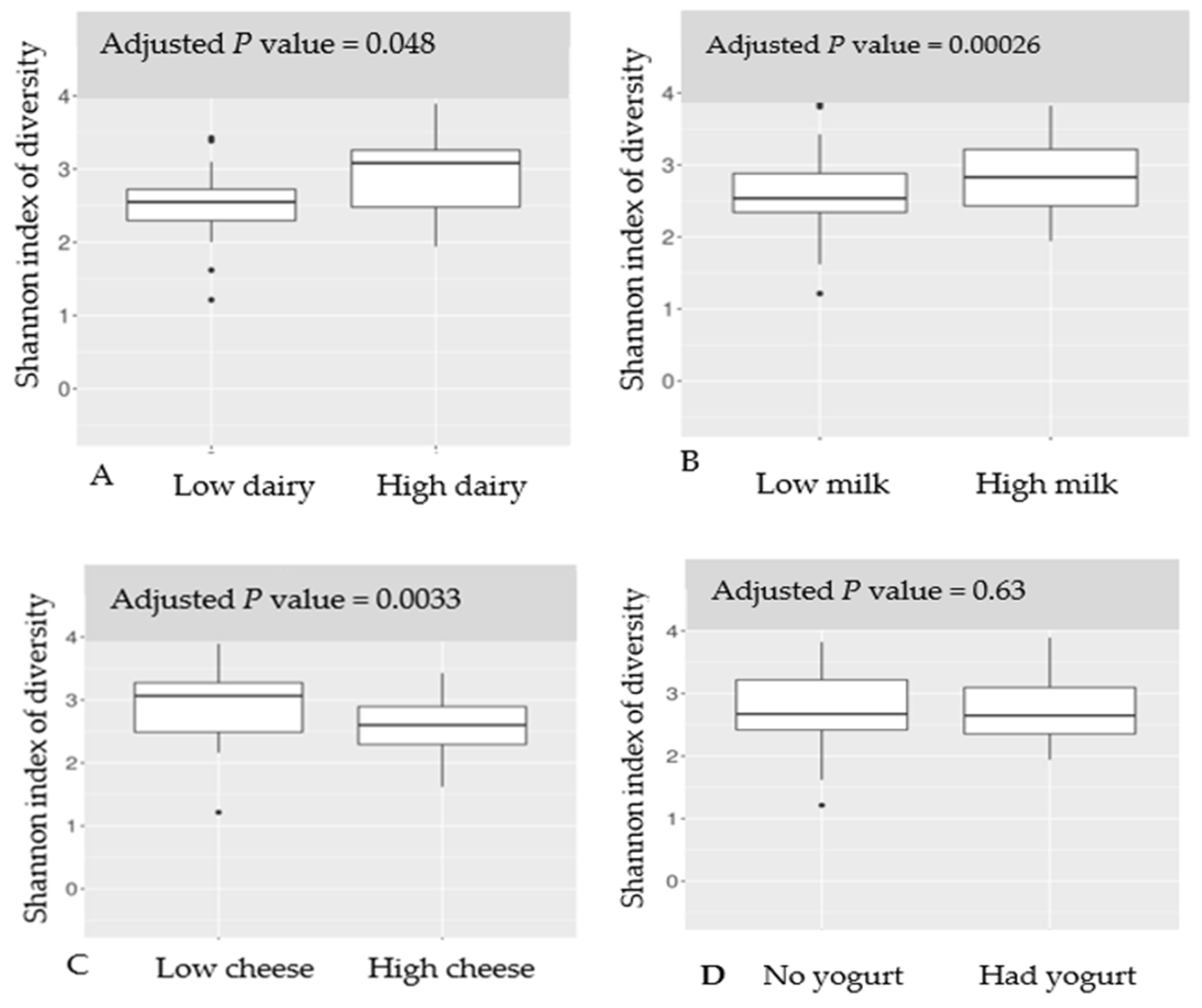 Nutrients 17 00567 g001
