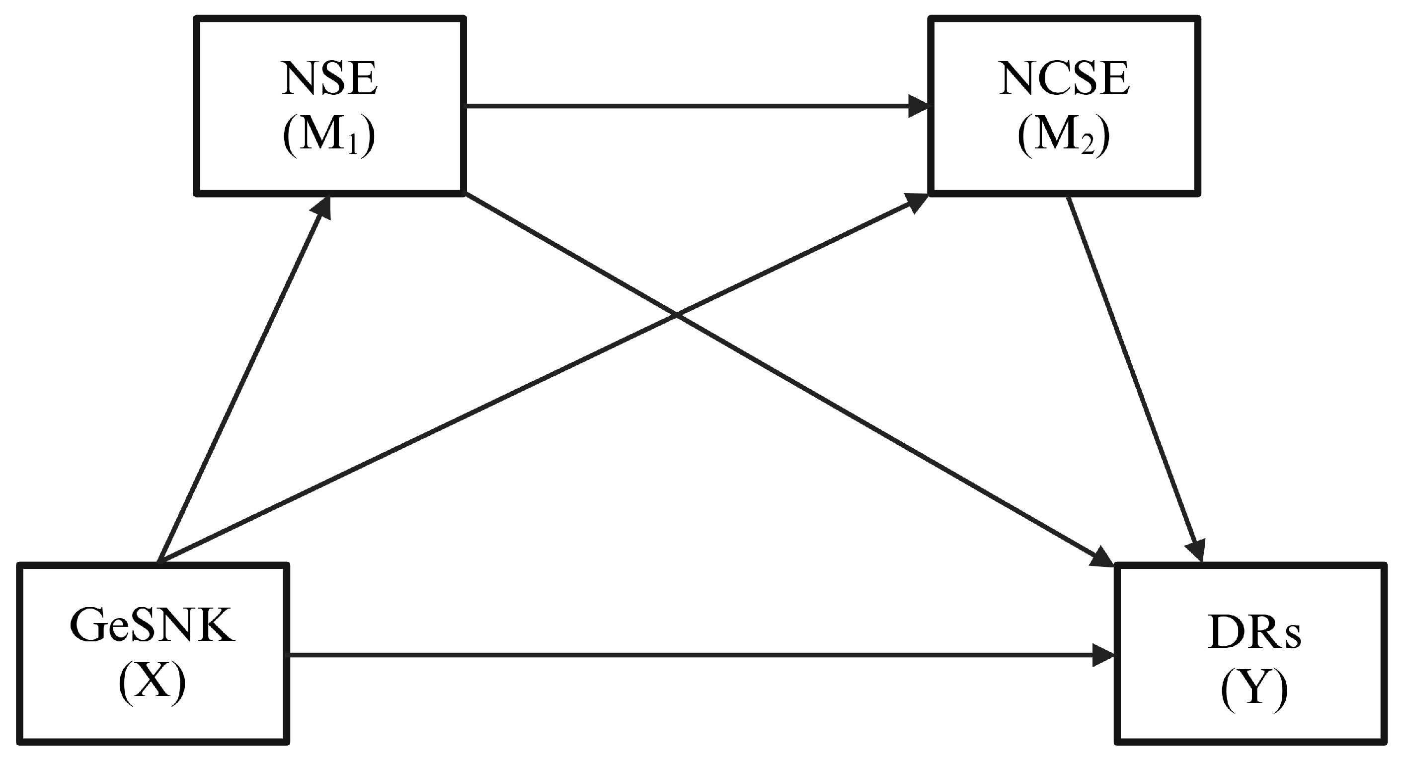 Nutrients 17 00589 g001