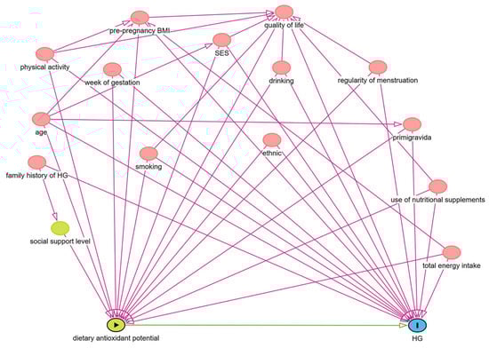 Nutrients 17 00598 g0a2