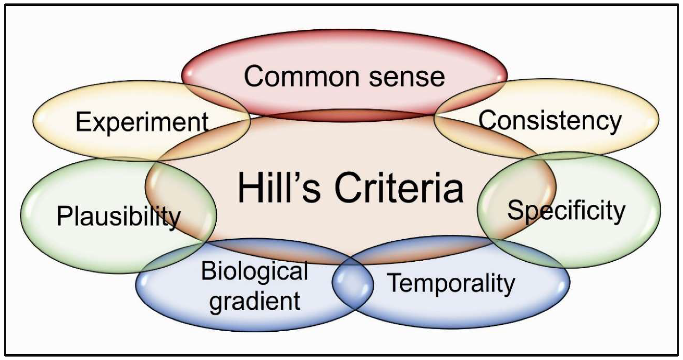Nutrients 17 00599 g003