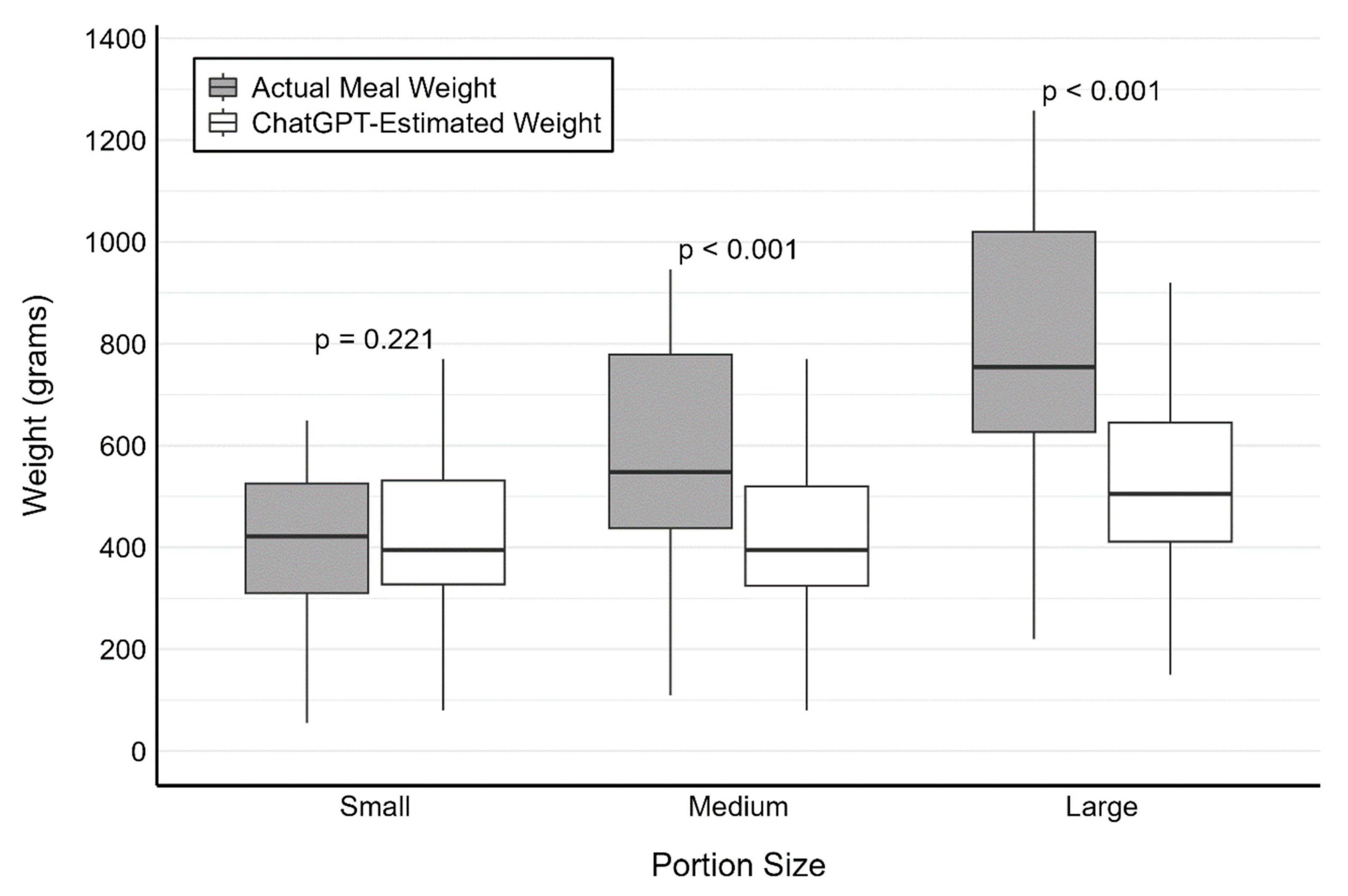 Nutrients 17 00607 g001