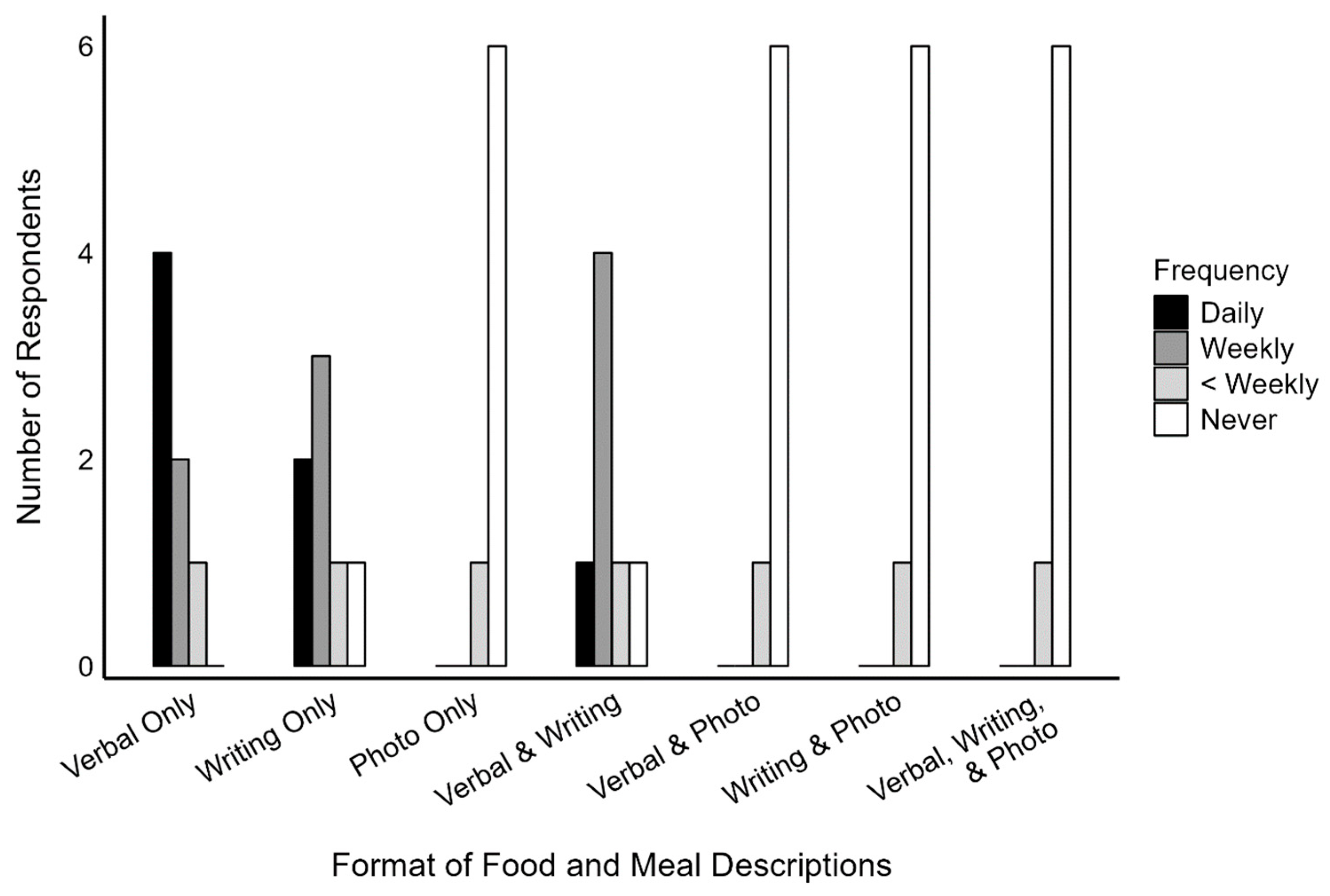 Nutrients 17 00607 g002