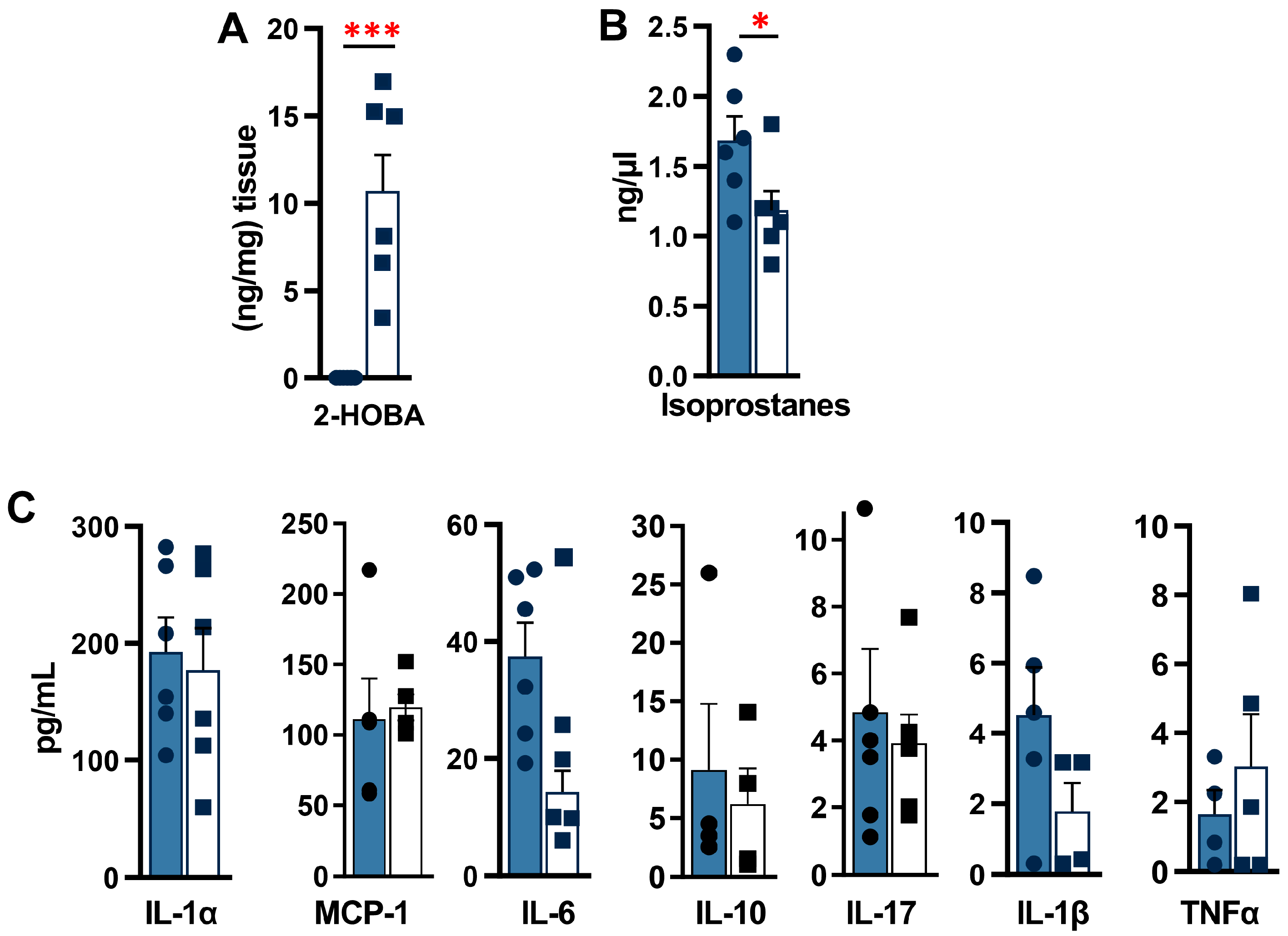 Nutrients 17 00610 g006