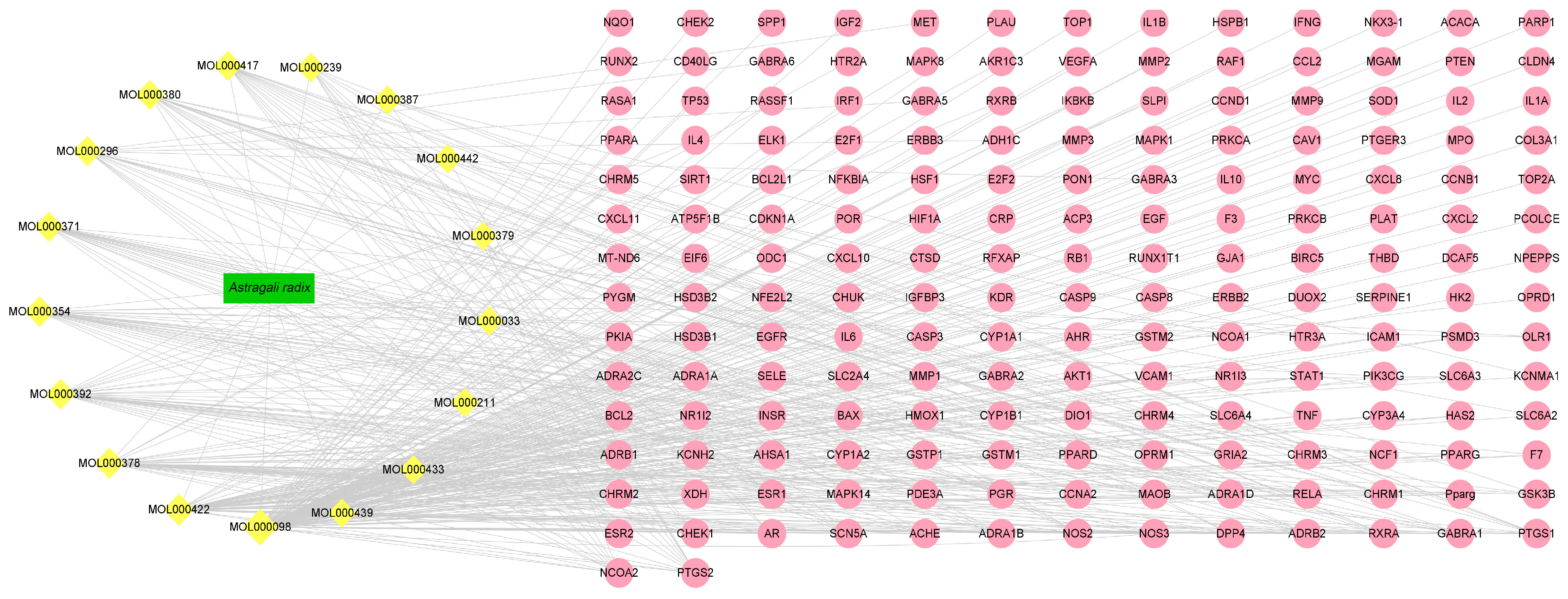 Nutrients 17 00627 g001