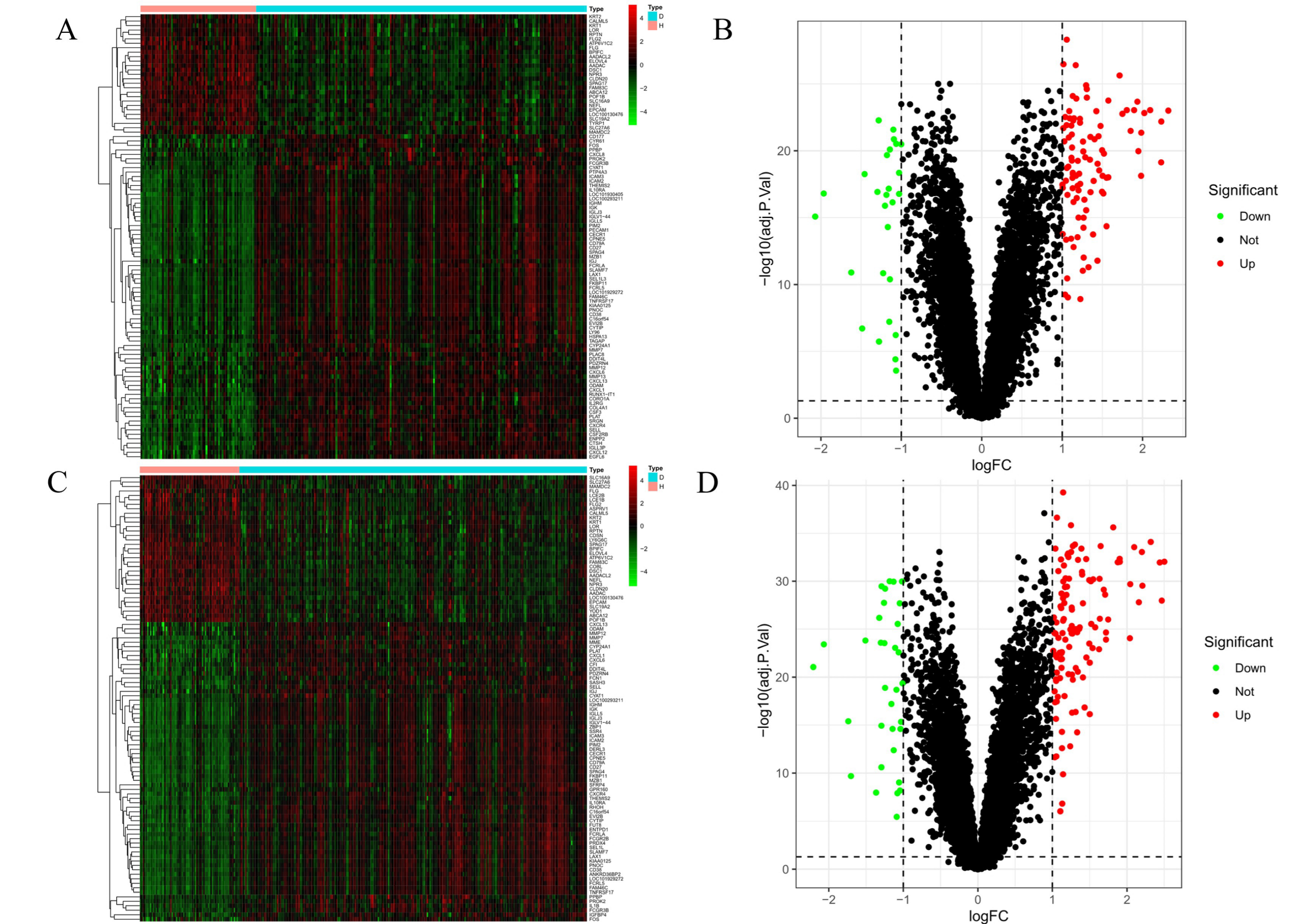 Nutrients 17 00627 g002