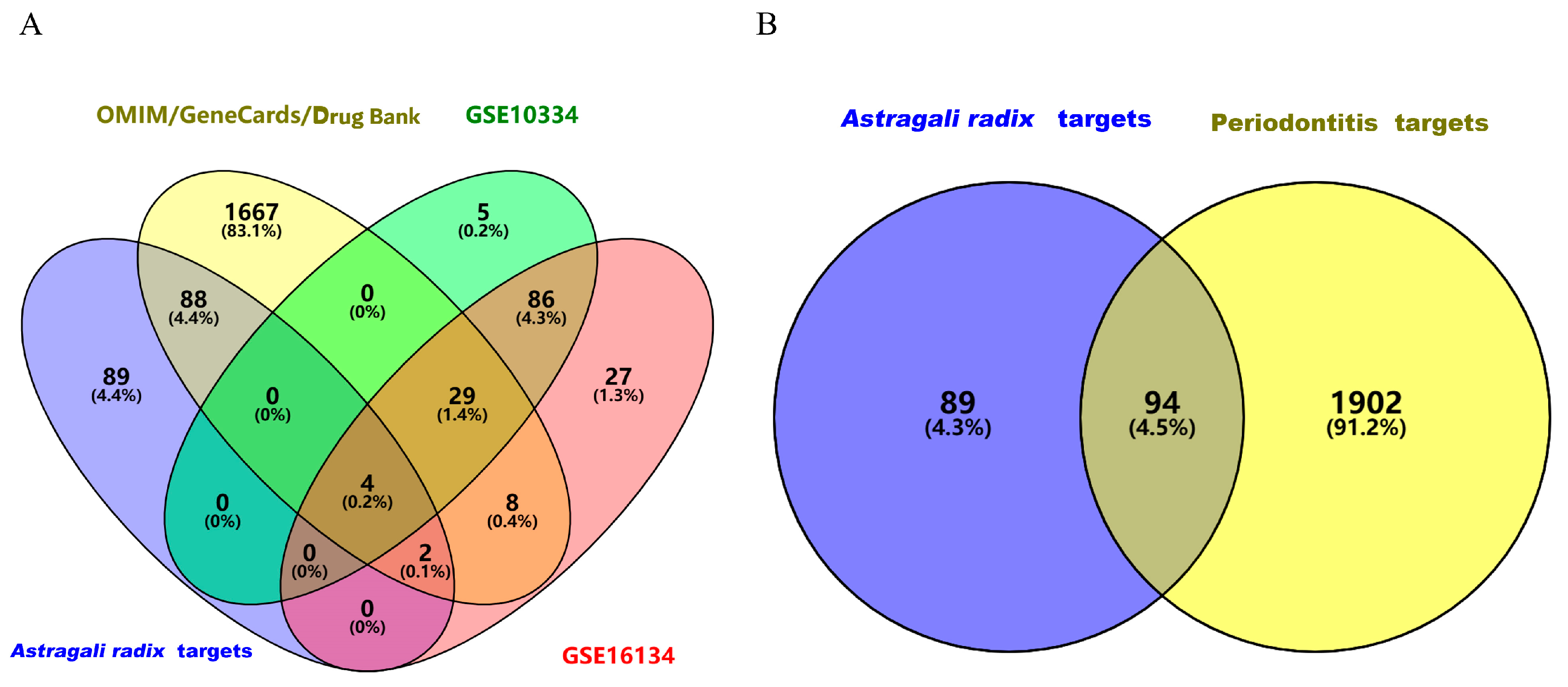 Nutrients 17 00627 g003