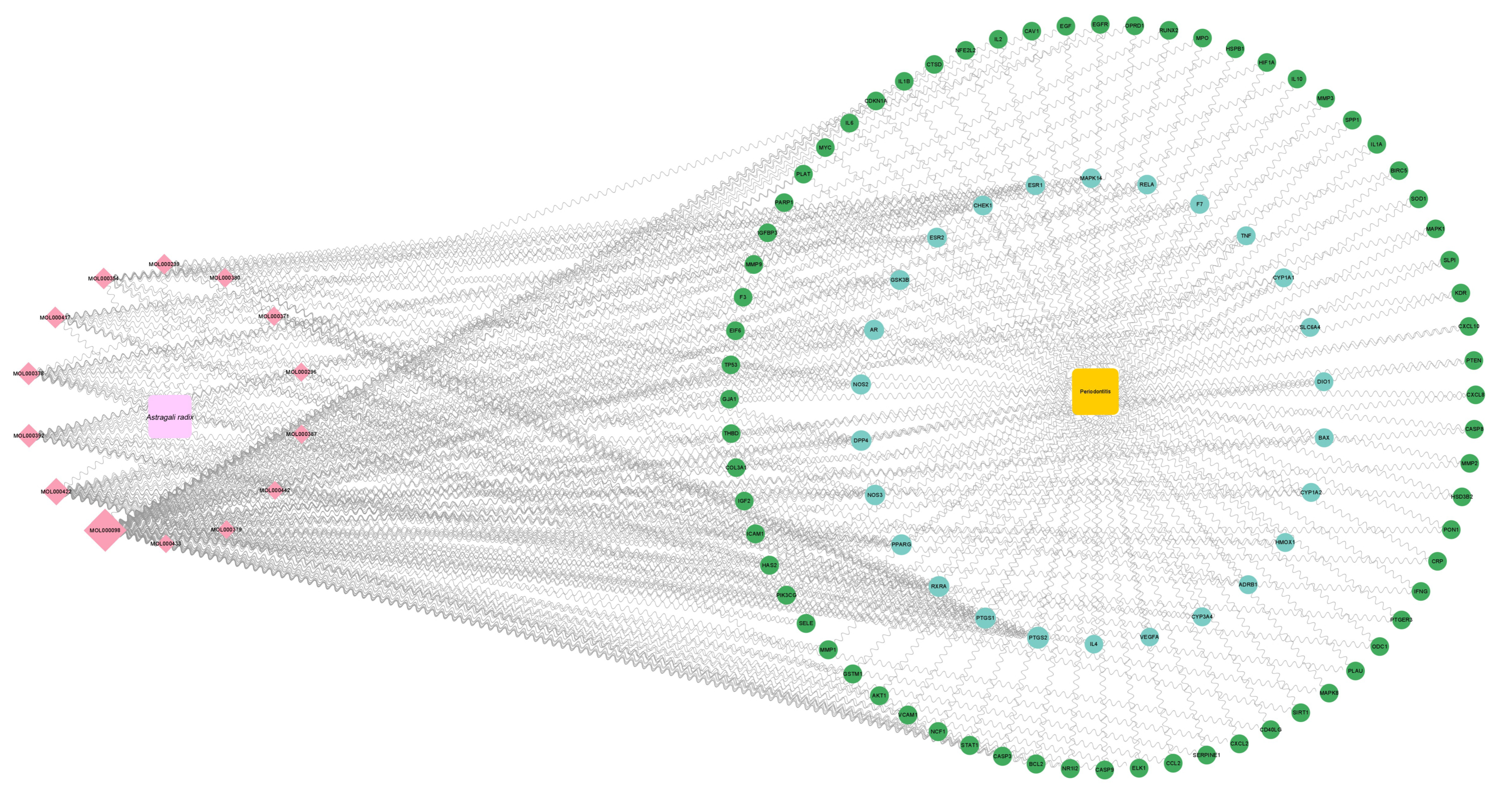 Nutrients 17 00627 g004