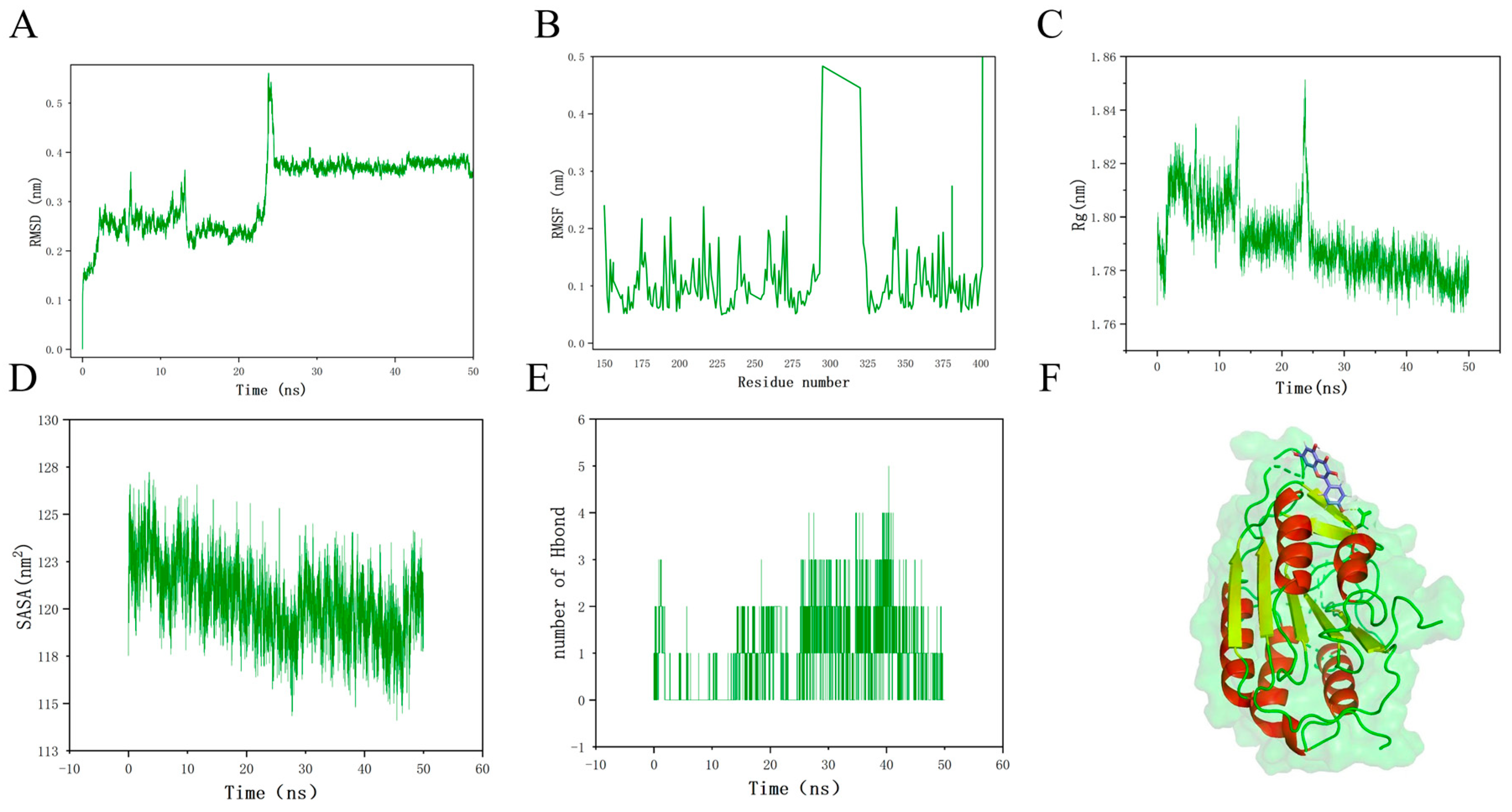 Nutrients 17 00627 g009