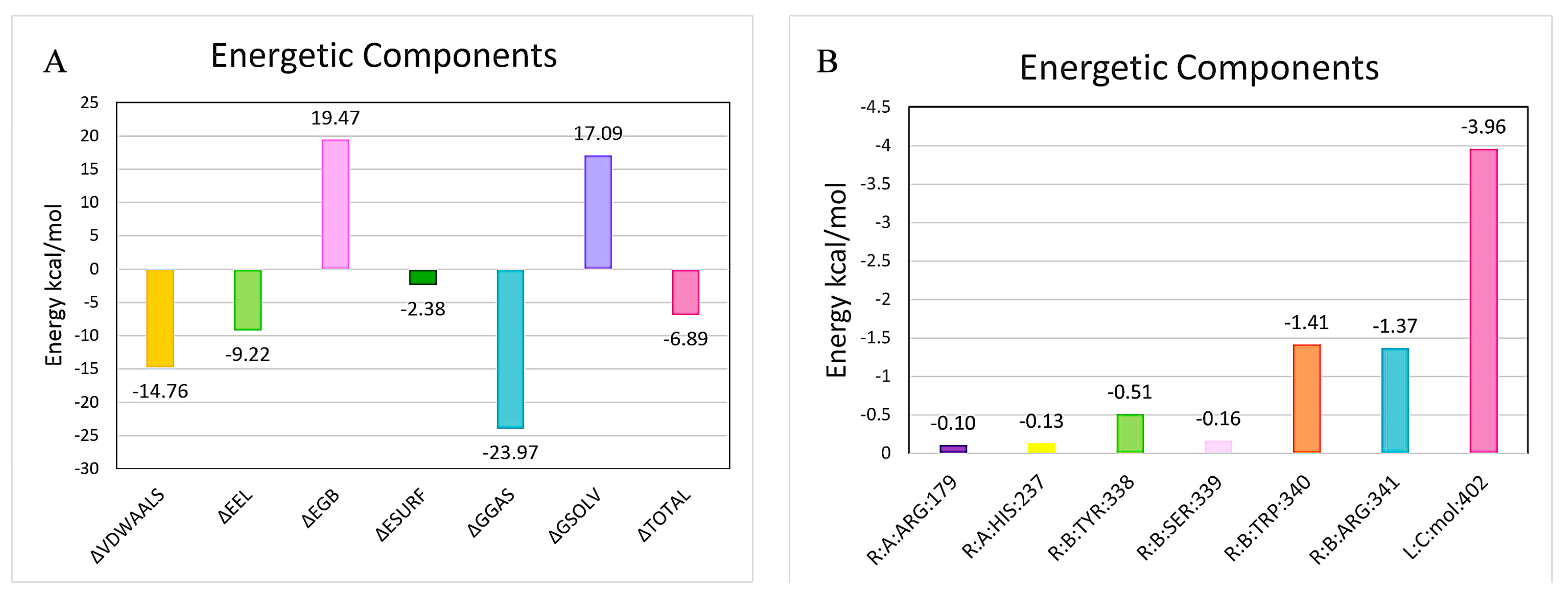 Nutrients 17 00627 g010