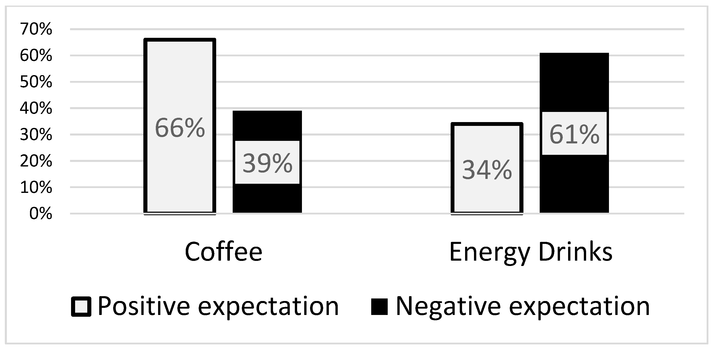 Nutrients 17 00628 g001