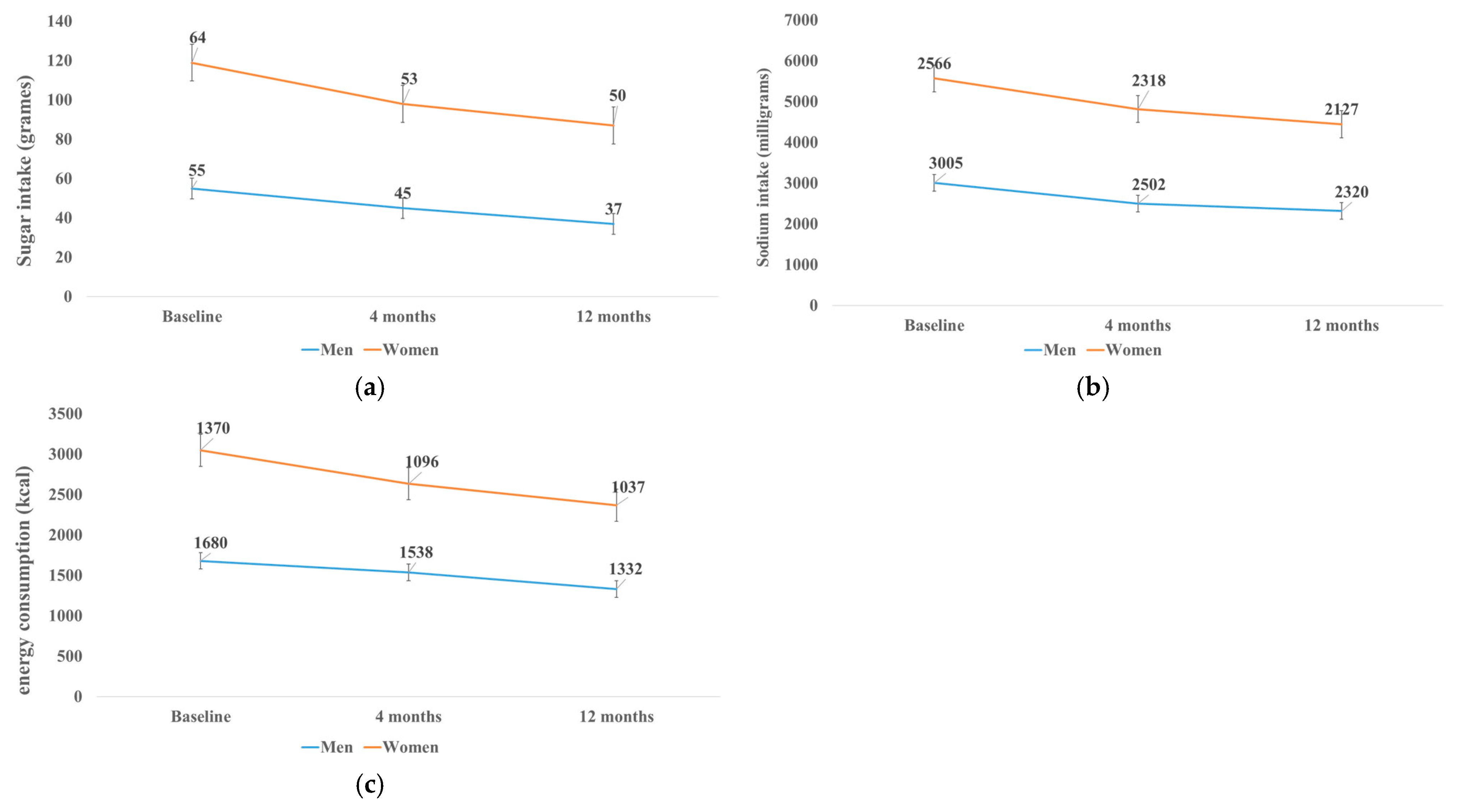 Nutrients 17 00637 g002