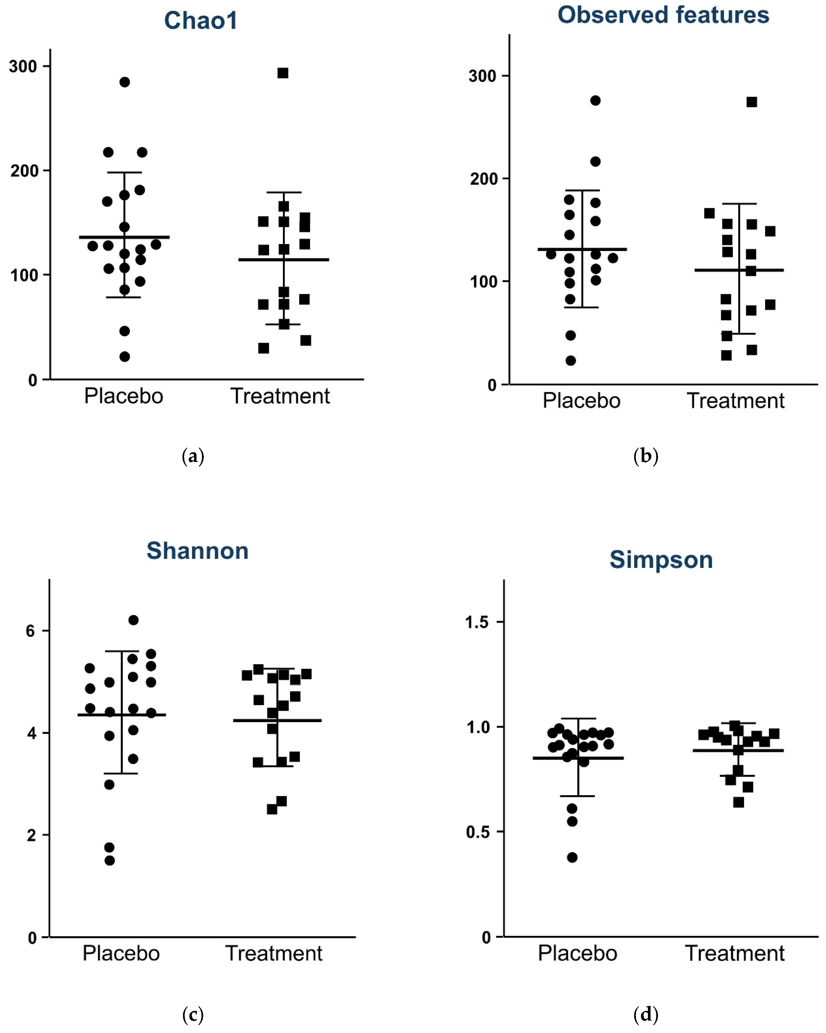 Nutrients 17 00641 g001