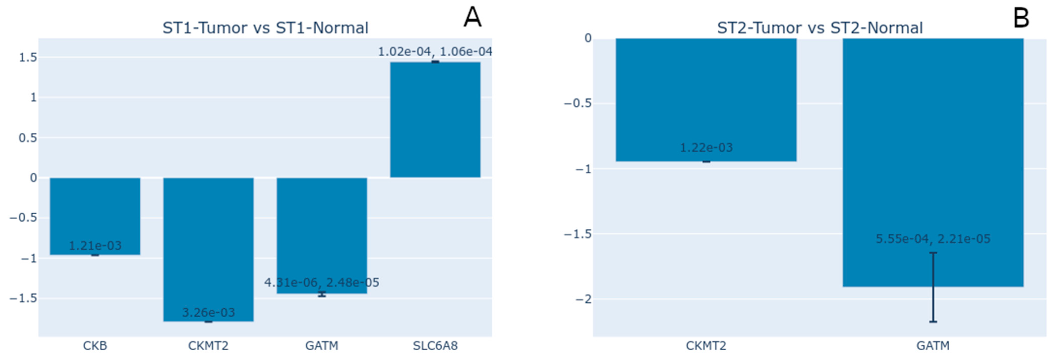 Nutrients 17 00651 g008