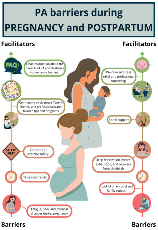 Nutrients 17 00660 g003