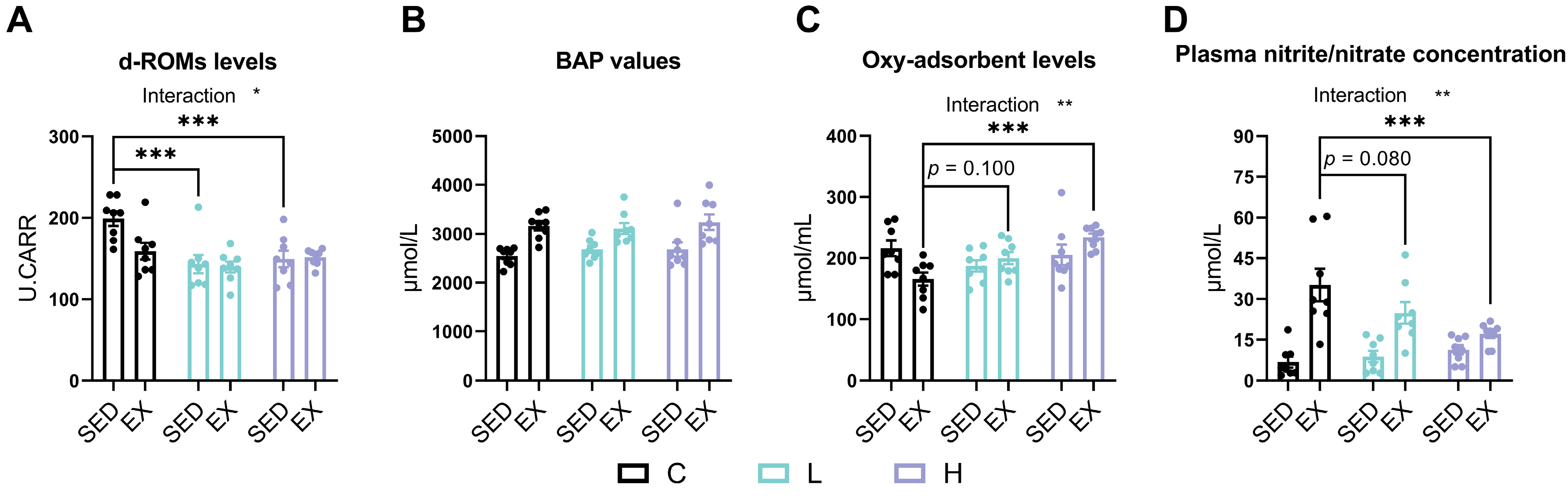 Nutrients 17 00668 g001