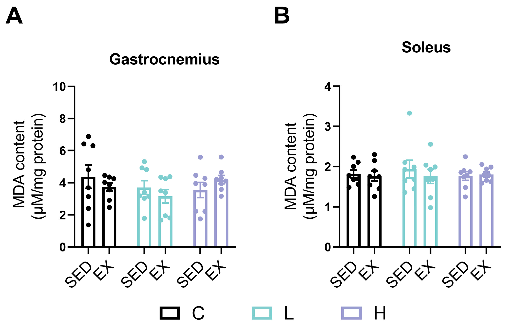 Nutrients 17 00668 g002