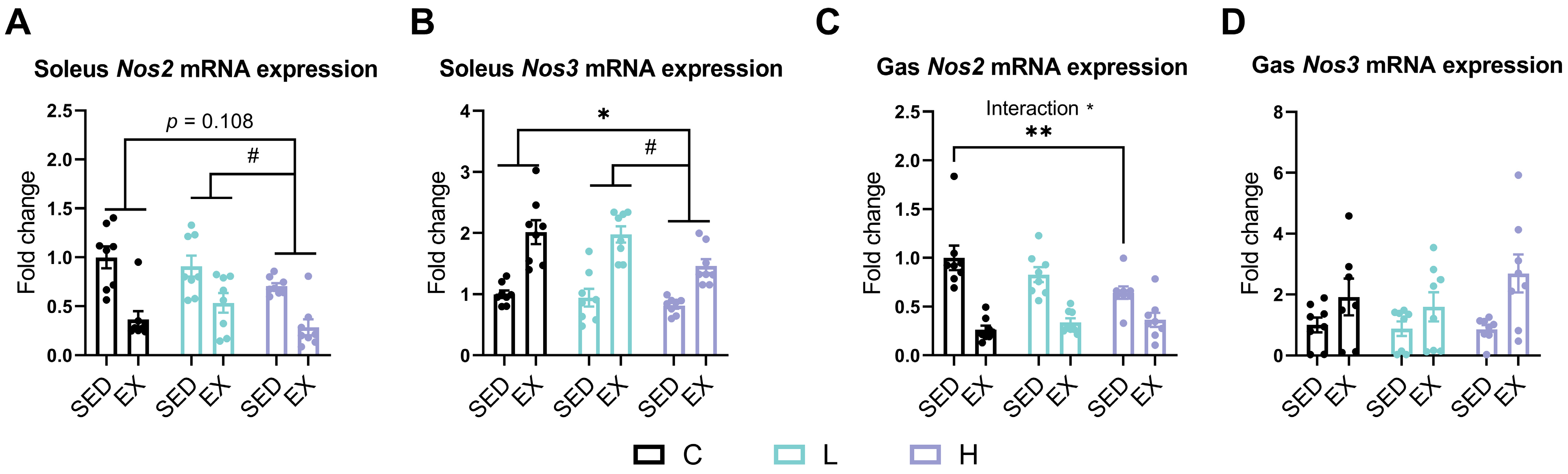 Nutrients 17 00668 g004