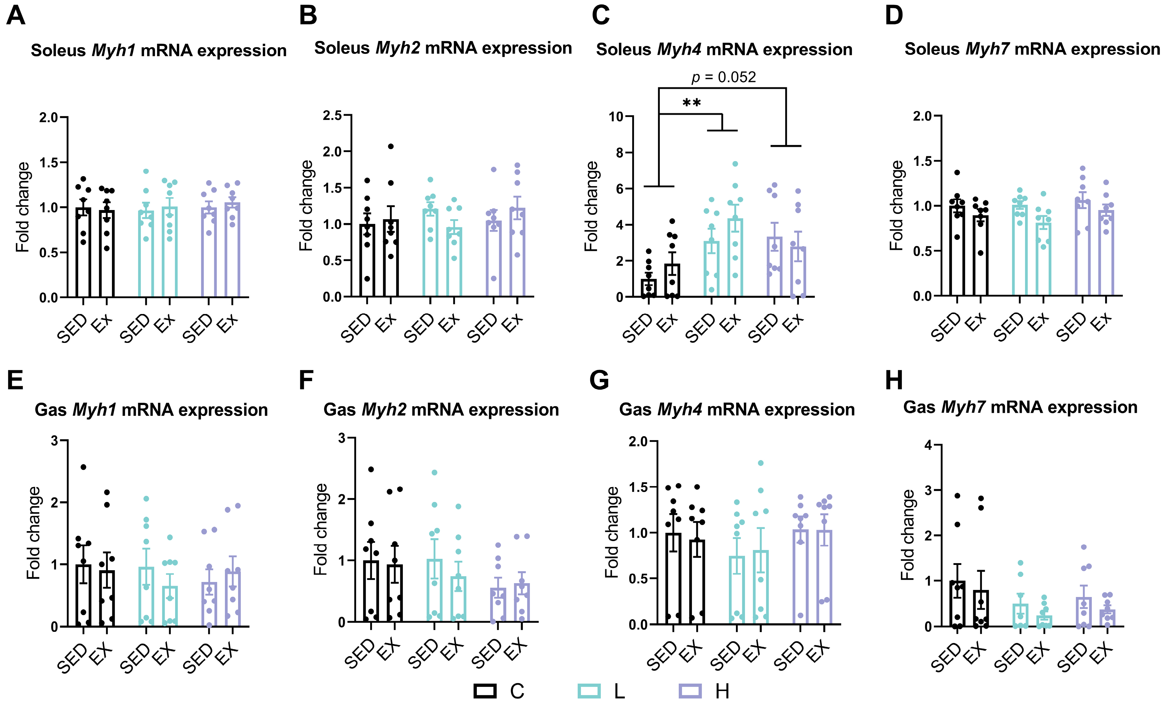 Nutrients 17 00668 g005