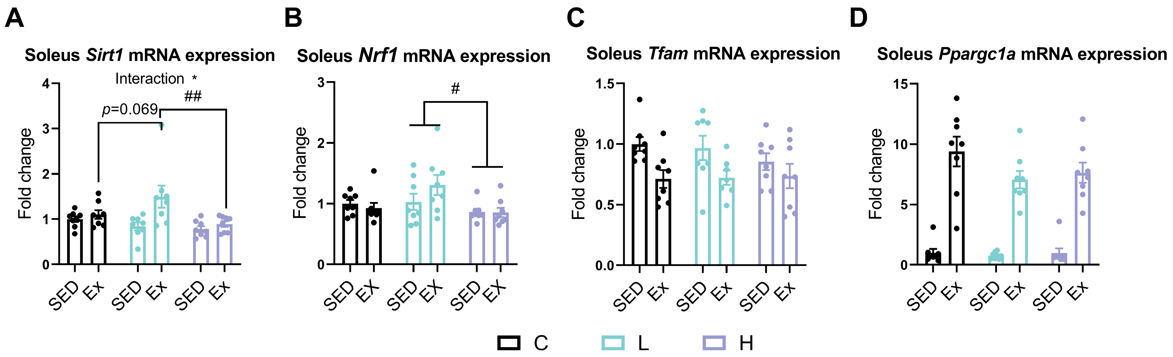 Nutrients 17 00668 g008