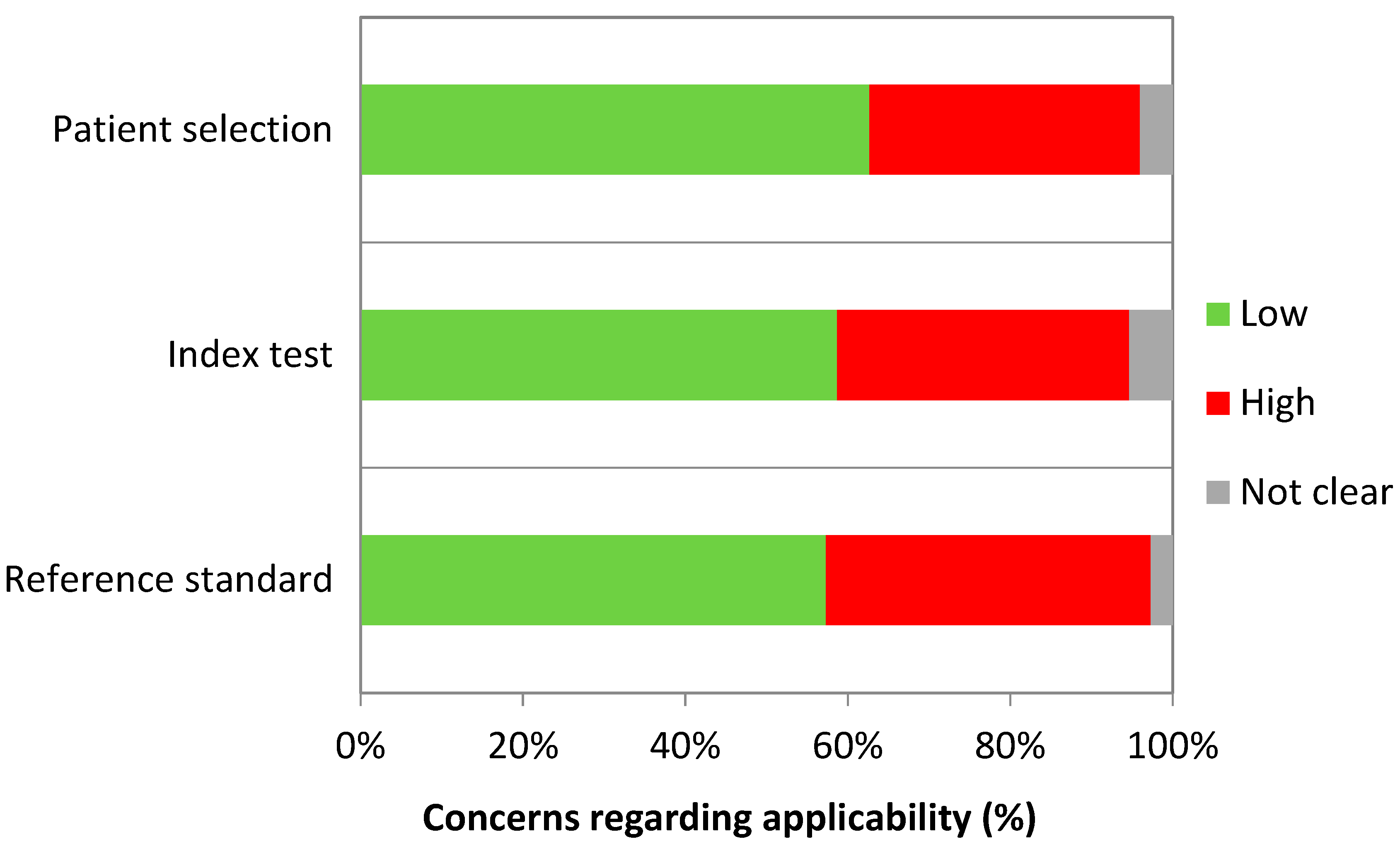 Nutrients 17 00678 g001b