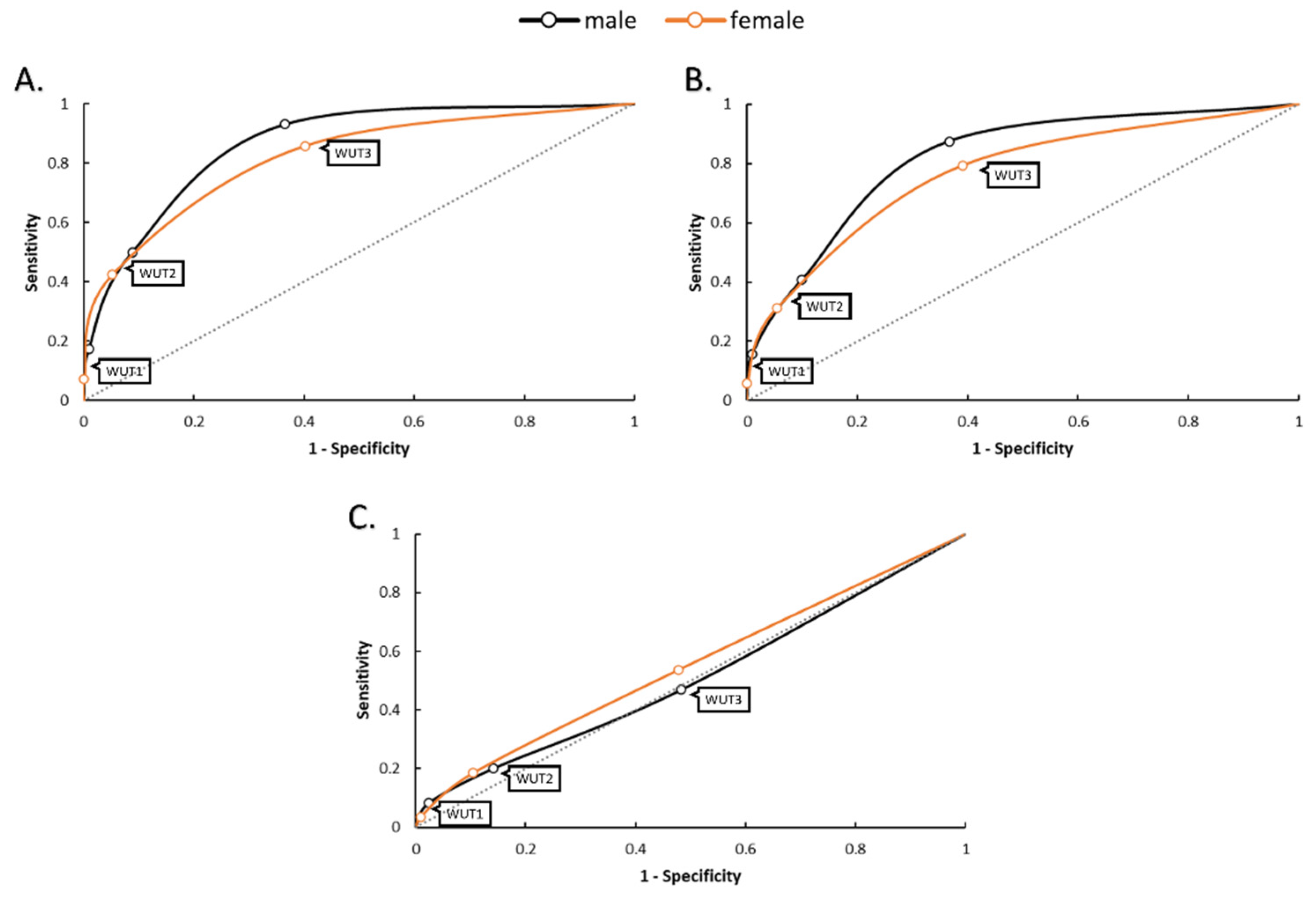 Nutrients 17 00689 g002
